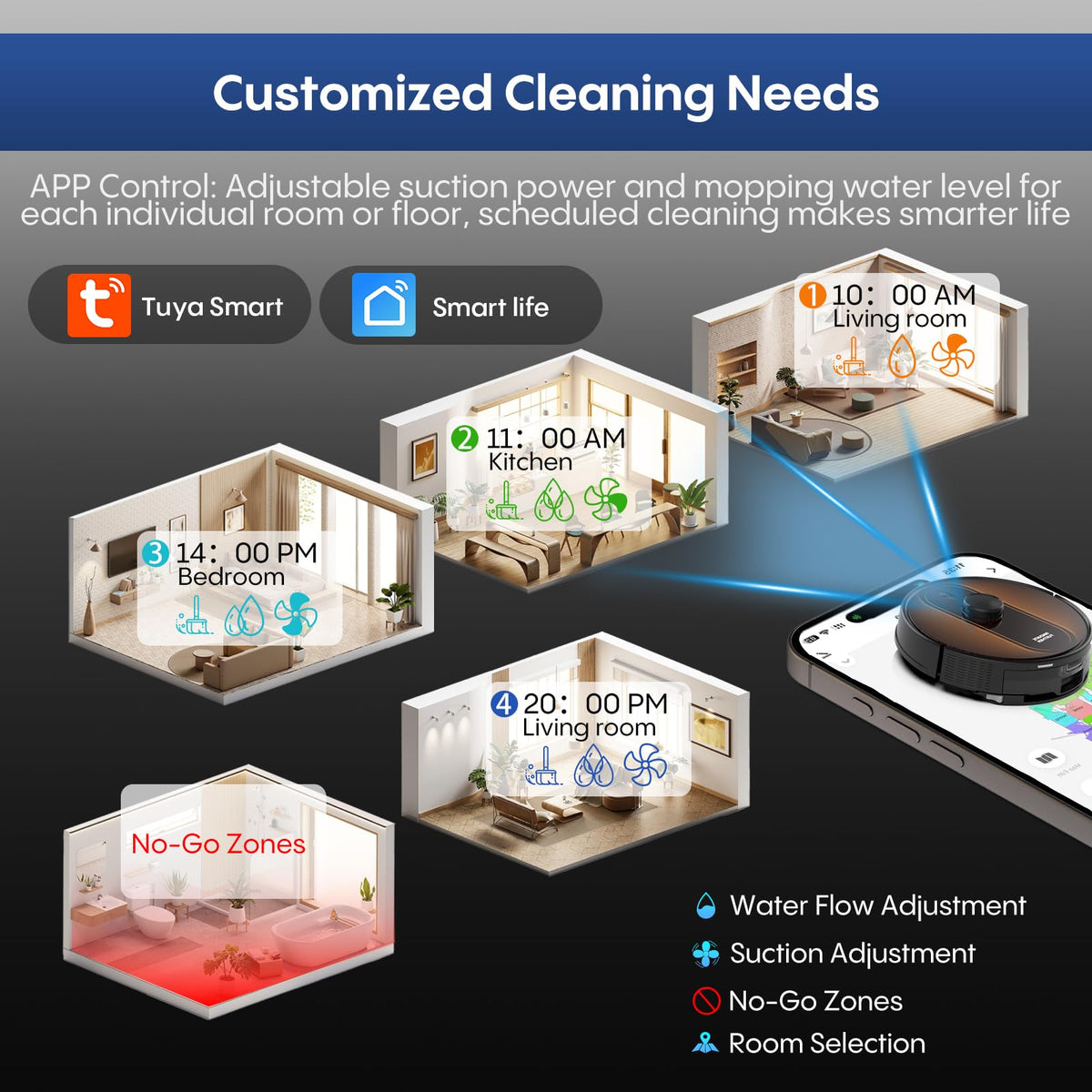Robot Vacuum and Mop Combo, 6000Pa Powerful Suction, LiDAR, Self-Emptying