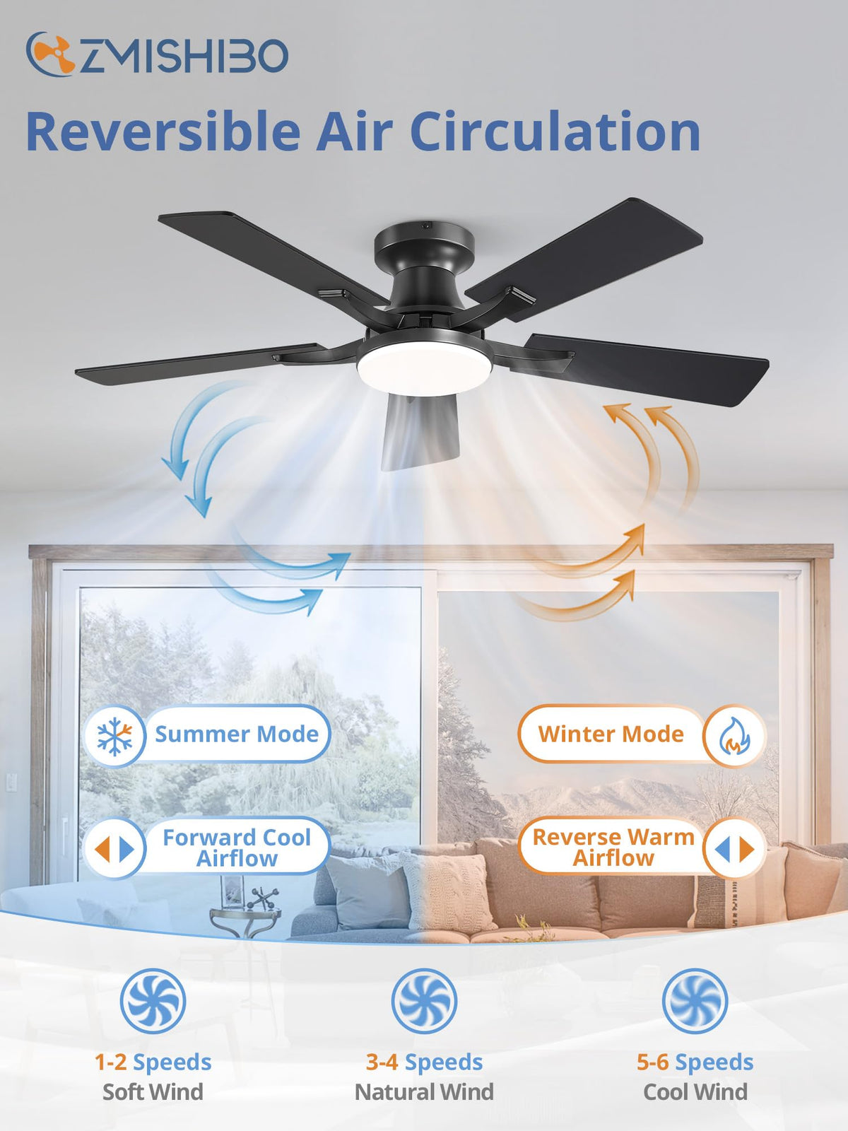 ZMISHIBO 52 Inch Ceiling Fans with Lights, Remote&App Control, Flush Mount
