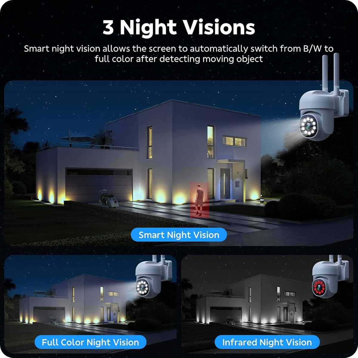 CAMCAMP Home Security Camera System Wireless Outdoor WiFi 5G 24/7 Recording
