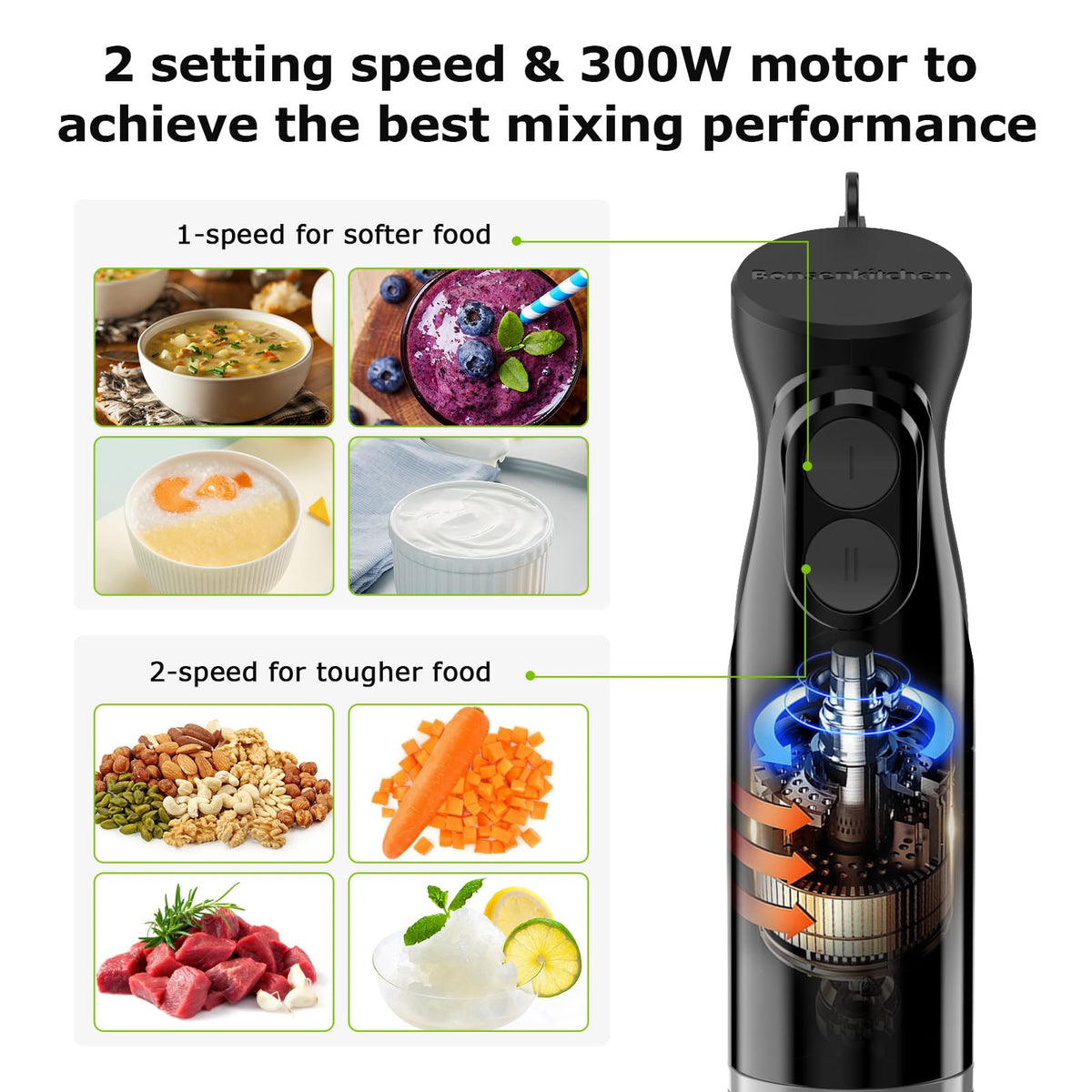 Bonsenkitchen Immersion Hand Blender, Smoothie, Puree, Baby Food