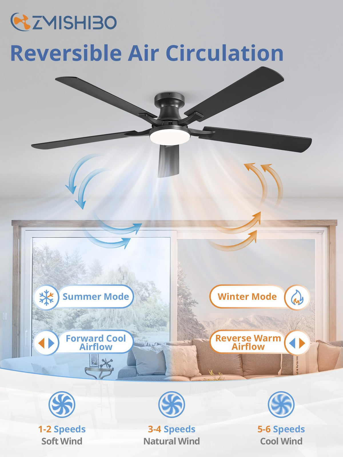 ZMISHIBO 52 Inch Ceiling Fans with Lights, Remote&App Control, Flush Mount