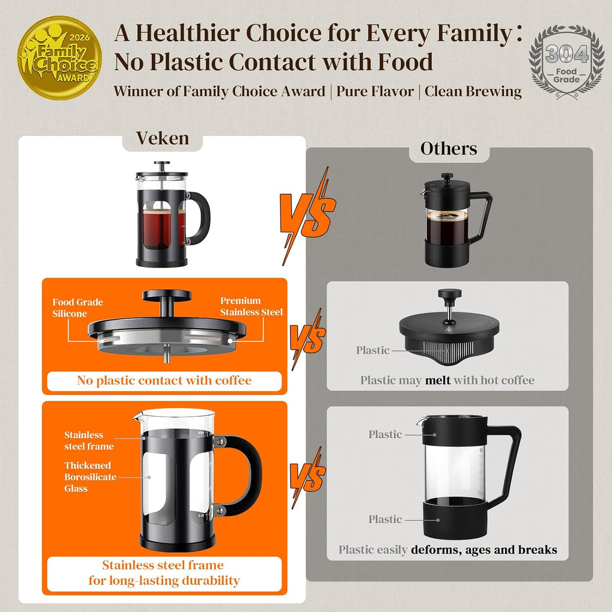 Veken 34oz French Press Coffee Maker, No Plastic Touching Cafe,1 L Cafetera
