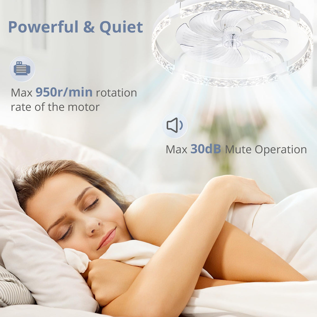 LEDIARY 20" Modern Ceiling Fans with Lights and Remote, White Fandelier