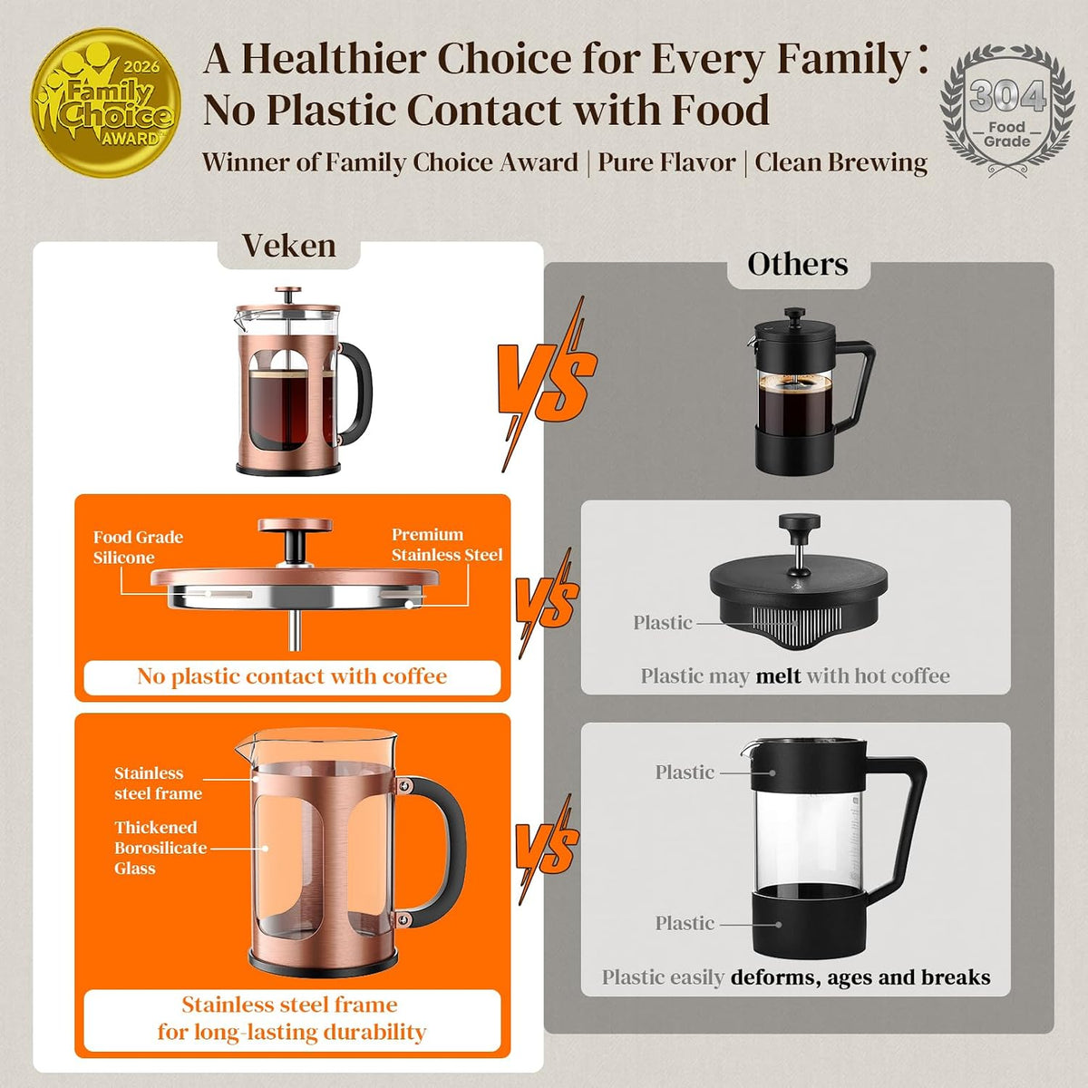 Veken 34oz French Press Coffee Maker, No Plastic Touching Cafe,1 L Cafetera