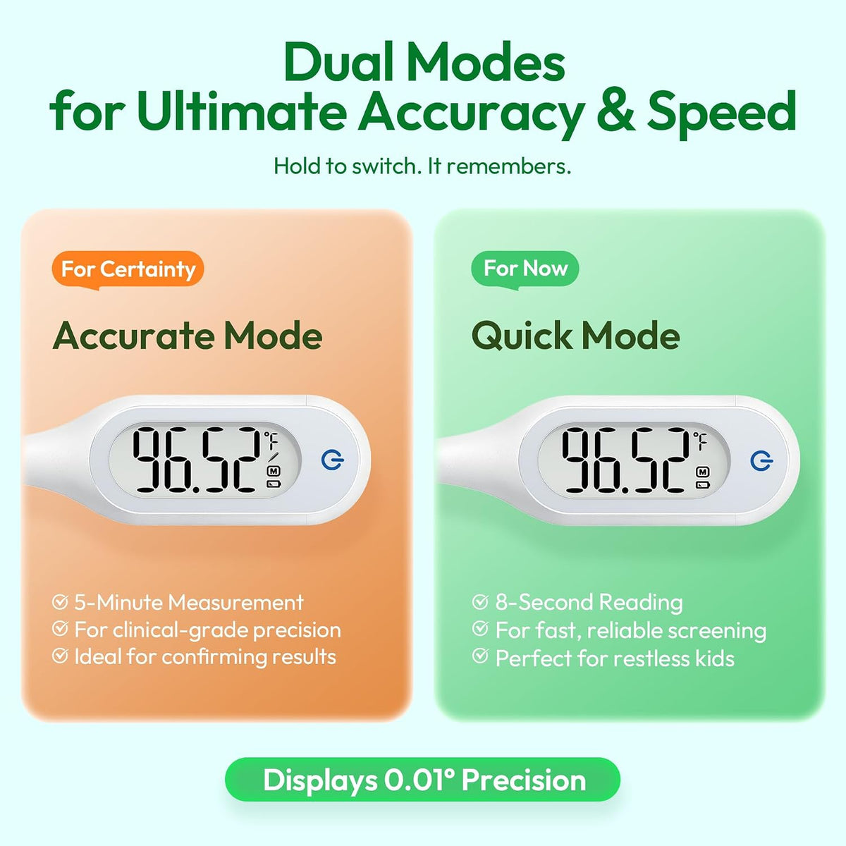 8 Seconds Basal Thermometer for Adult & Kids, Accurate & Safe Thermometer