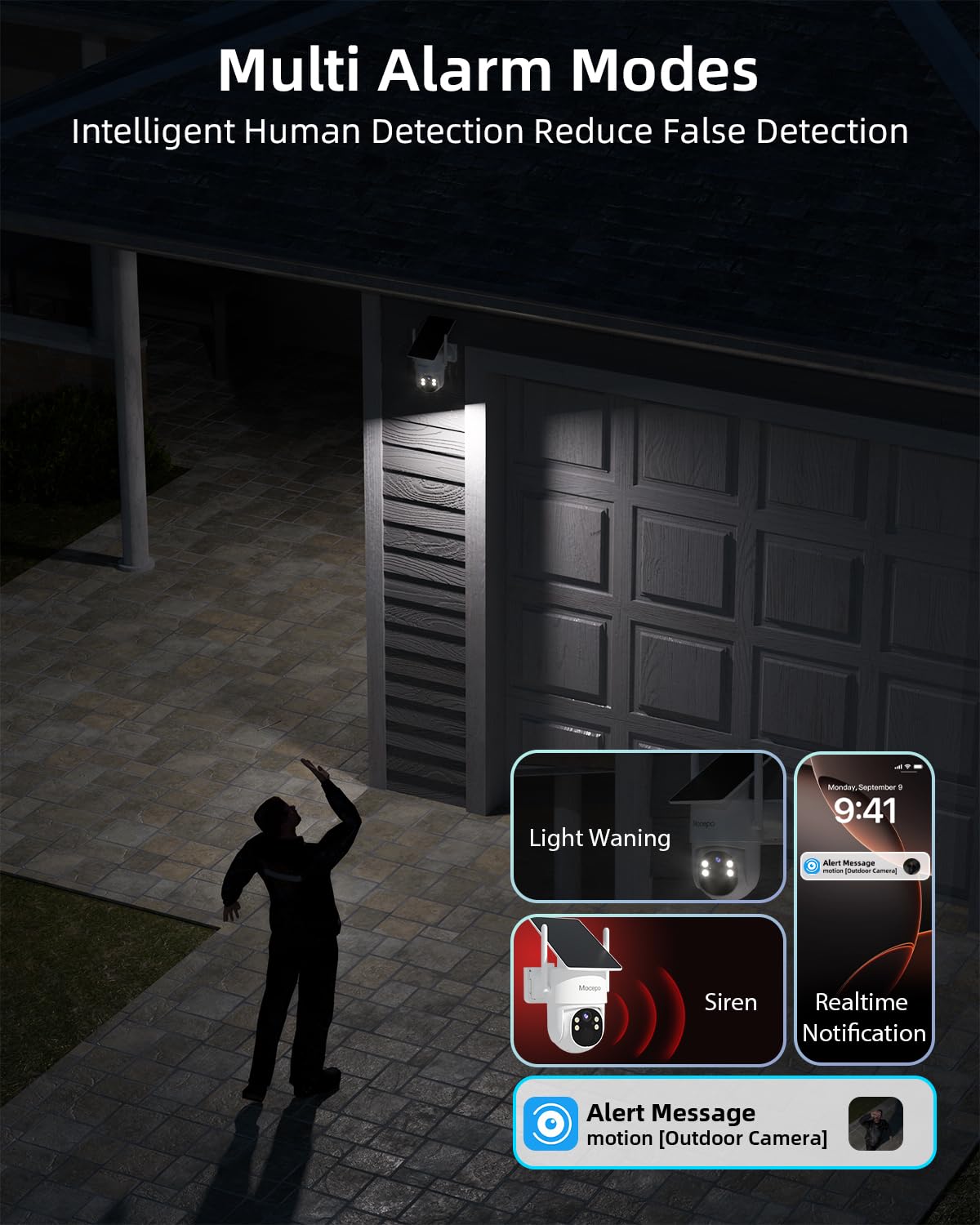 Security Cameras Wireless Outdoor, 4MP Solar-Powered Home Security Cameras