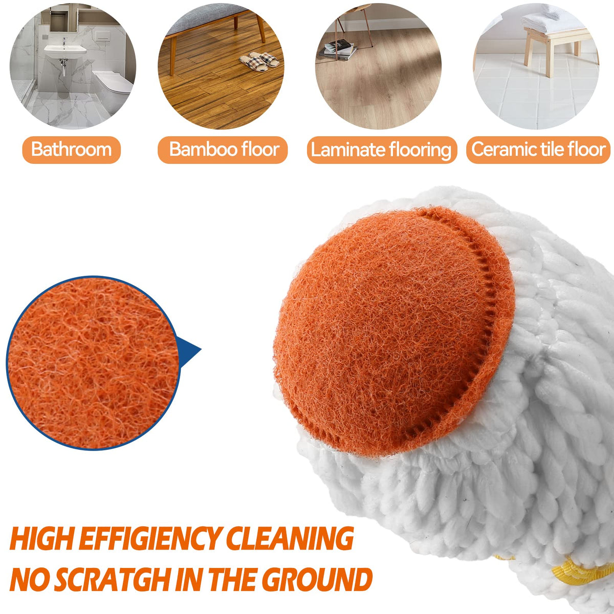 Self-Wringing Twist Mops for Floor Cleaning, Microfiber Floor mop with 57 " Long Handle, Easy Wringing Mop for Hardwood Commercial Household Clean