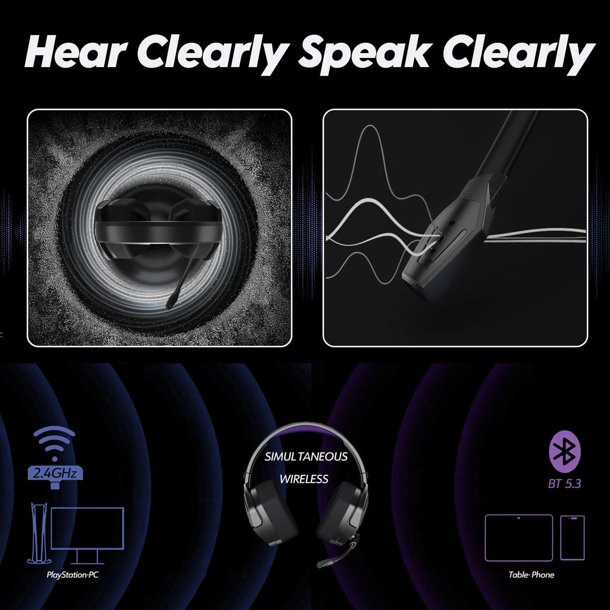 NUBWO Wireless Gaming Headset with Mic for Ps5 Ps4 PC, Zero Interference, 100-Hour Battery All-Day Play, 23ms Sync for Fortnite & Call of Duty/FPS Gamers, Triple Mode All Devices Compatible - Orange