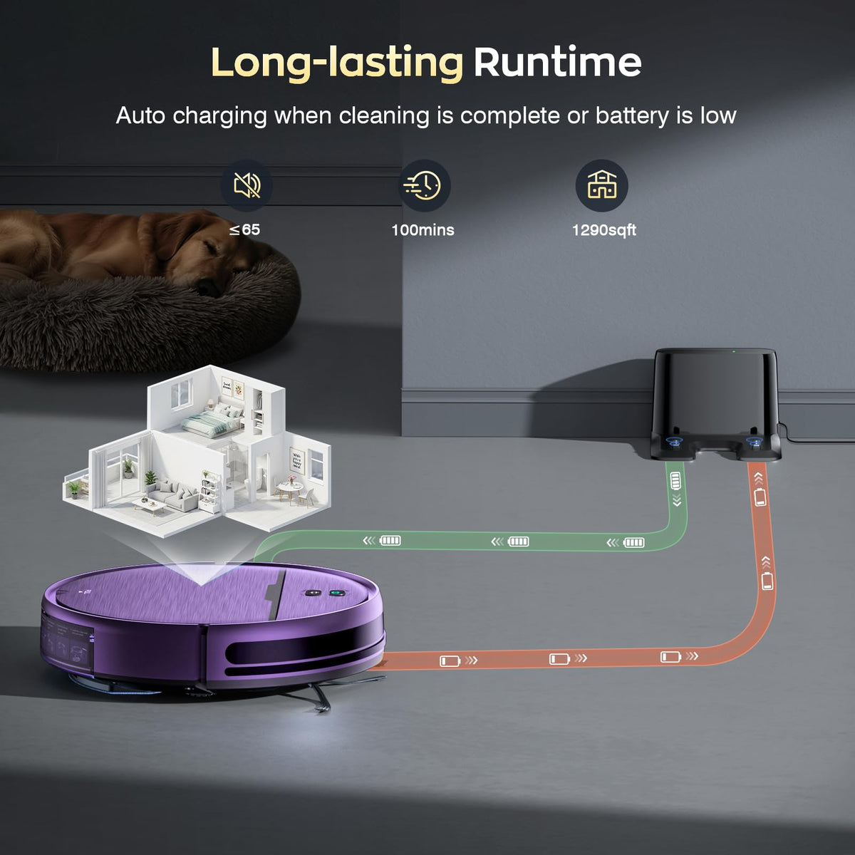 Robot Vacuum and Mop, Strong Suction, App Control, Pet Hair, Self-Charging