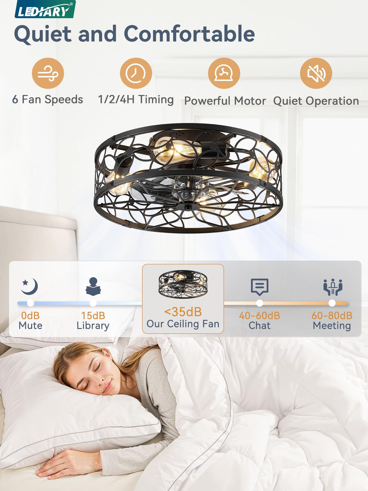 LEDIARY Caged Ceiling Fan with Light, Flush Mount Fandalier with Remote