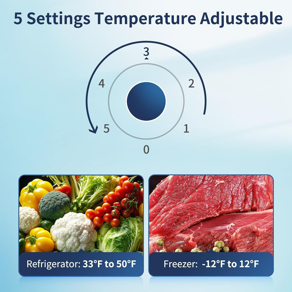 7.7 Cu.Ft Refrigerator with Top Freezer Apartment Size Black