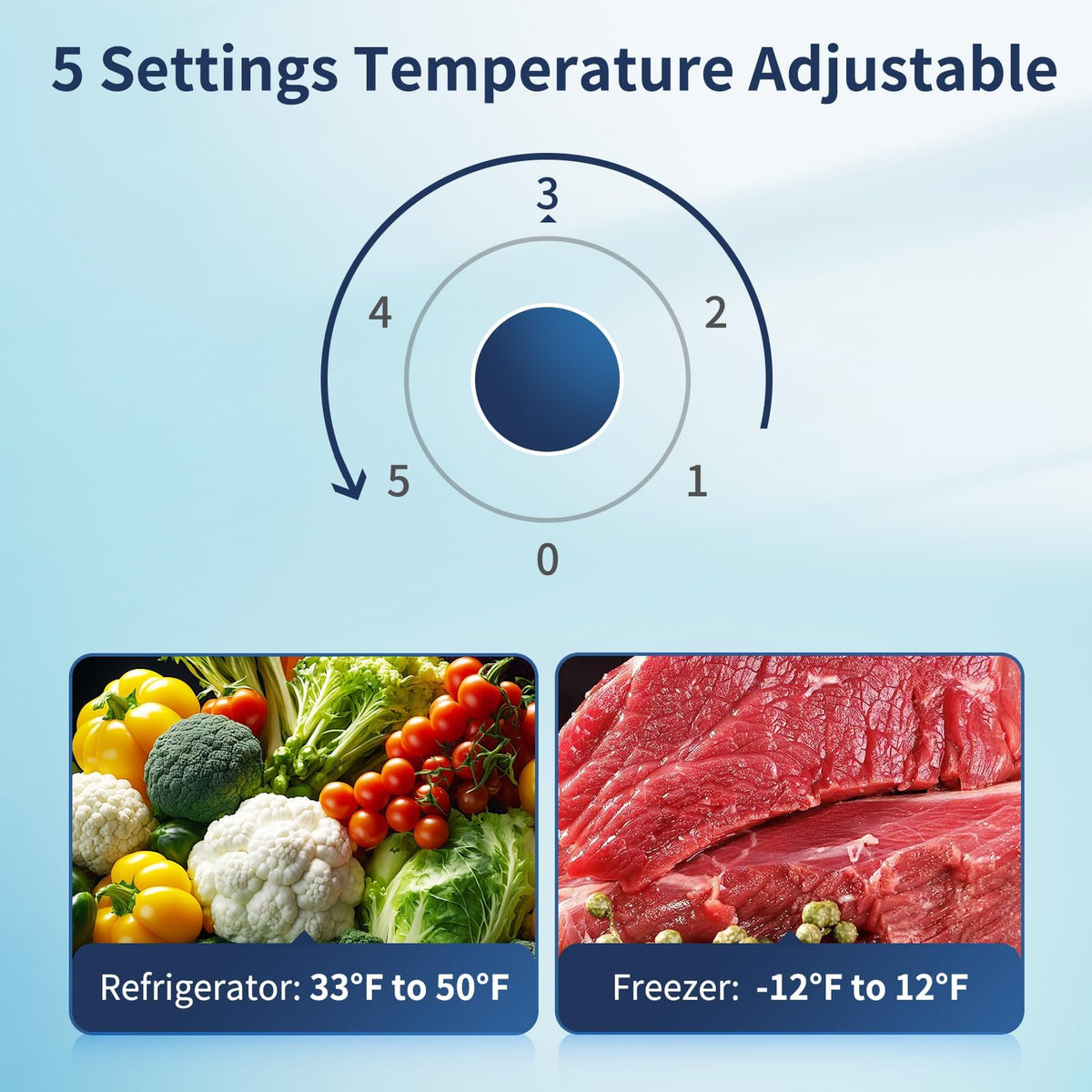7.7 Cu.Ft Refrigerator with Top Freezer Apartment Size Black