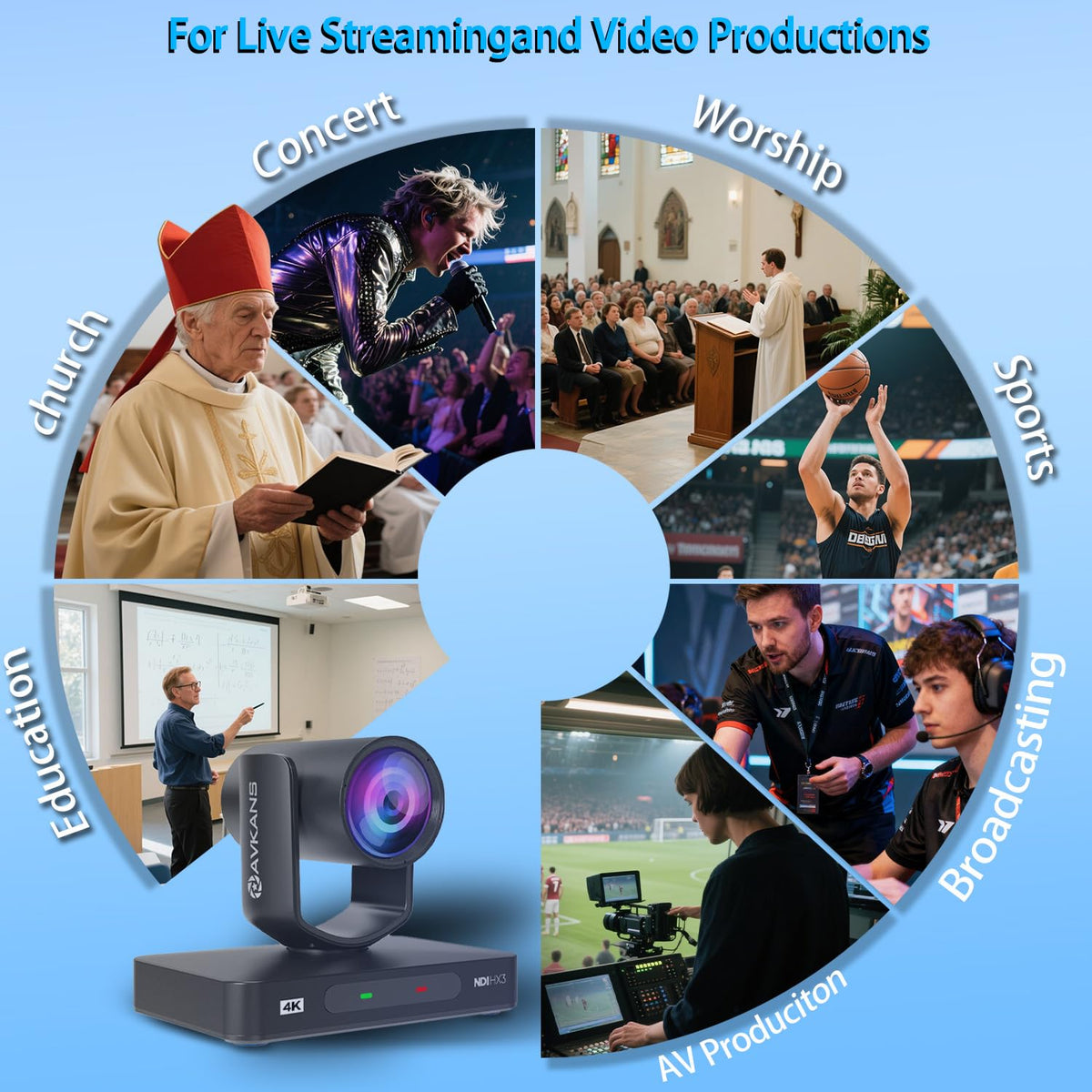 4K HDMI PTZ Camera NDI with 12X, SDI AI AUTO Tracking PTZ Camera with IP Live Streaming for Church Worship Live Events, PoE Support(AV4KN Silver)