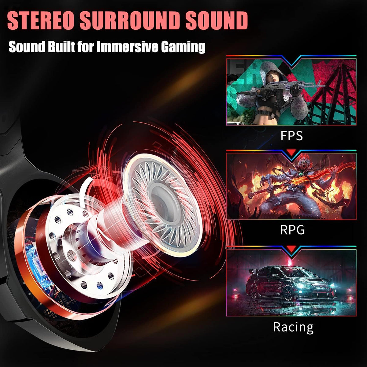 Ozeino Gaming Headset for PC, Ps4, Ps5, Xbox Headset with 7.1 Surround Sound Gaming Headphones with Noise Canceling Mic, LED Light Over Ear Headphones for Switch, Xbox Series X/S, Laptop, Mobile White