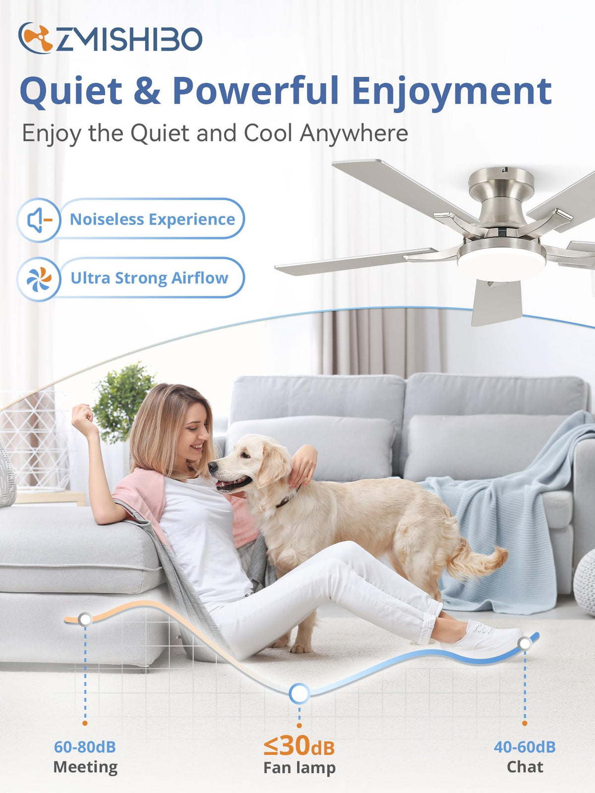 ZMISHIBO 52 Inch Ceiling Fans with Lights, Remote&App Control, Flush Mount