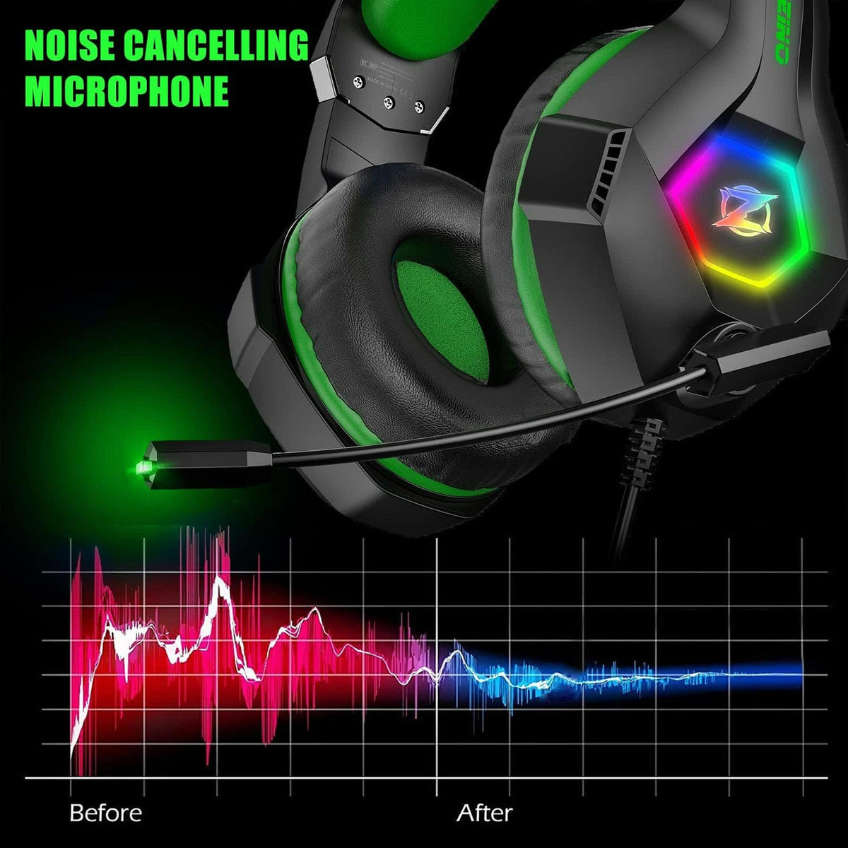 Ozeino Gaming Headset for PC, Ps4, Ps5, Xbox Headset with 7.1 Surround Sound Gaming Headphones with Noise Canceling Mic, LED Light Over Ear Headphones for Switch, Xbox Series X/S, Laptop, Mobile White