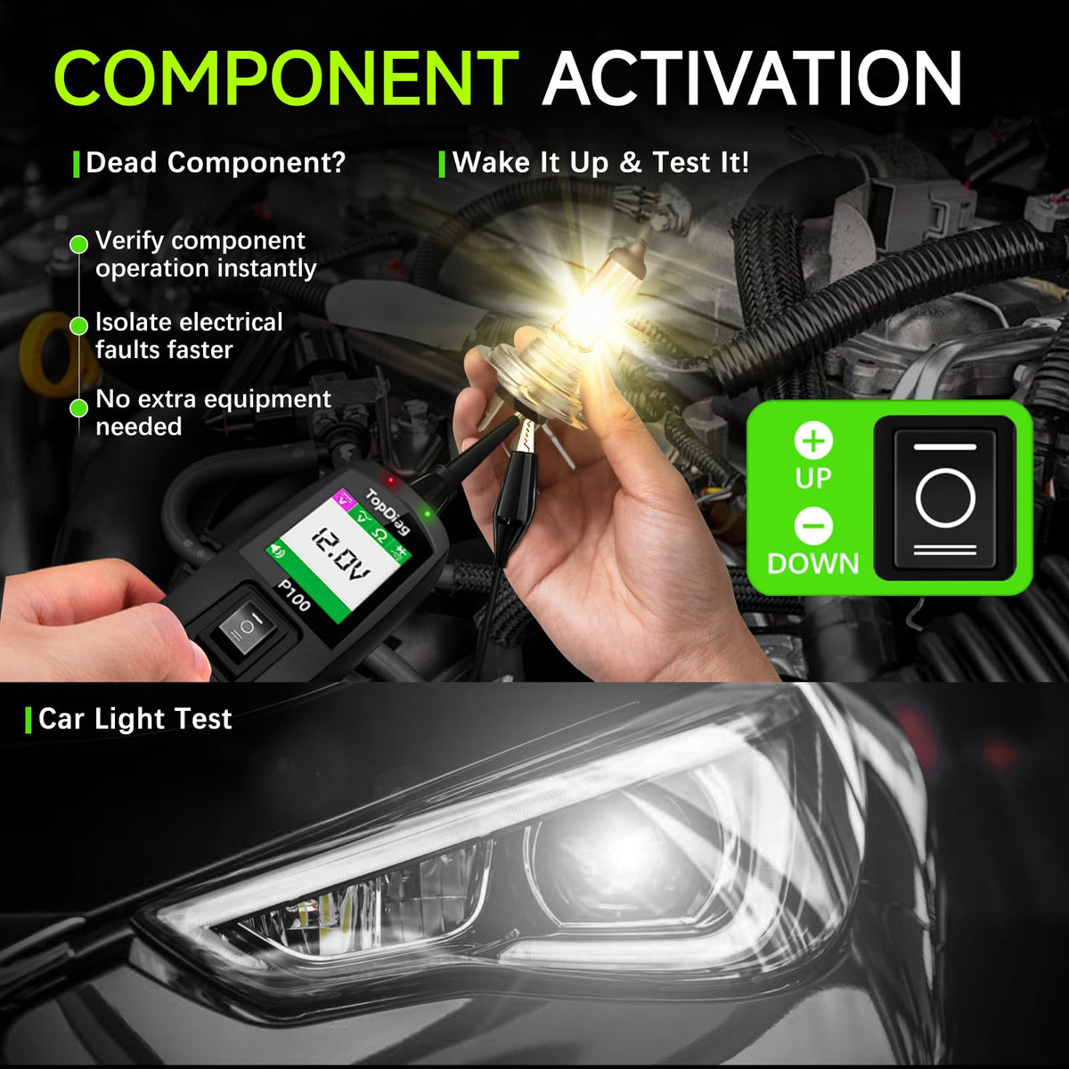 12V Test Light Automotive, Power Circuit Probe Kit, Car Fuse Tester, P60