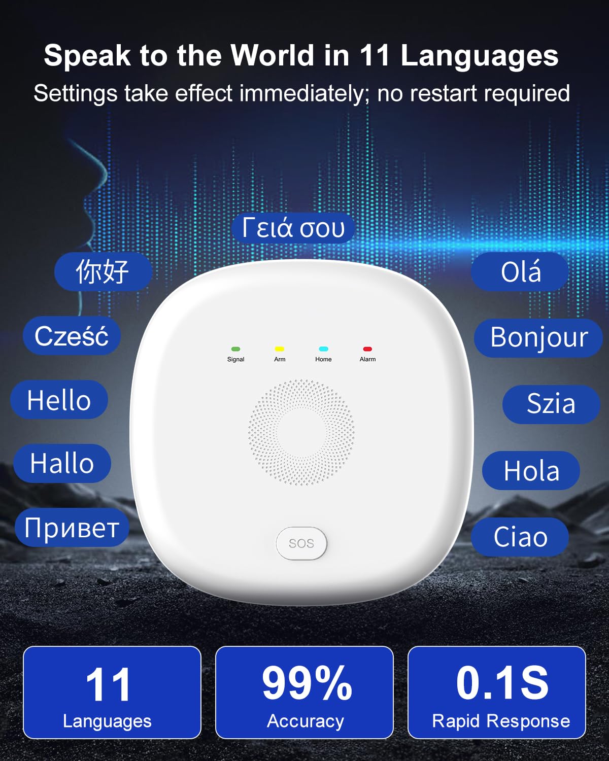 WiFi Wireless Alarm System for Home Security - 24/7 Protection Smart Device