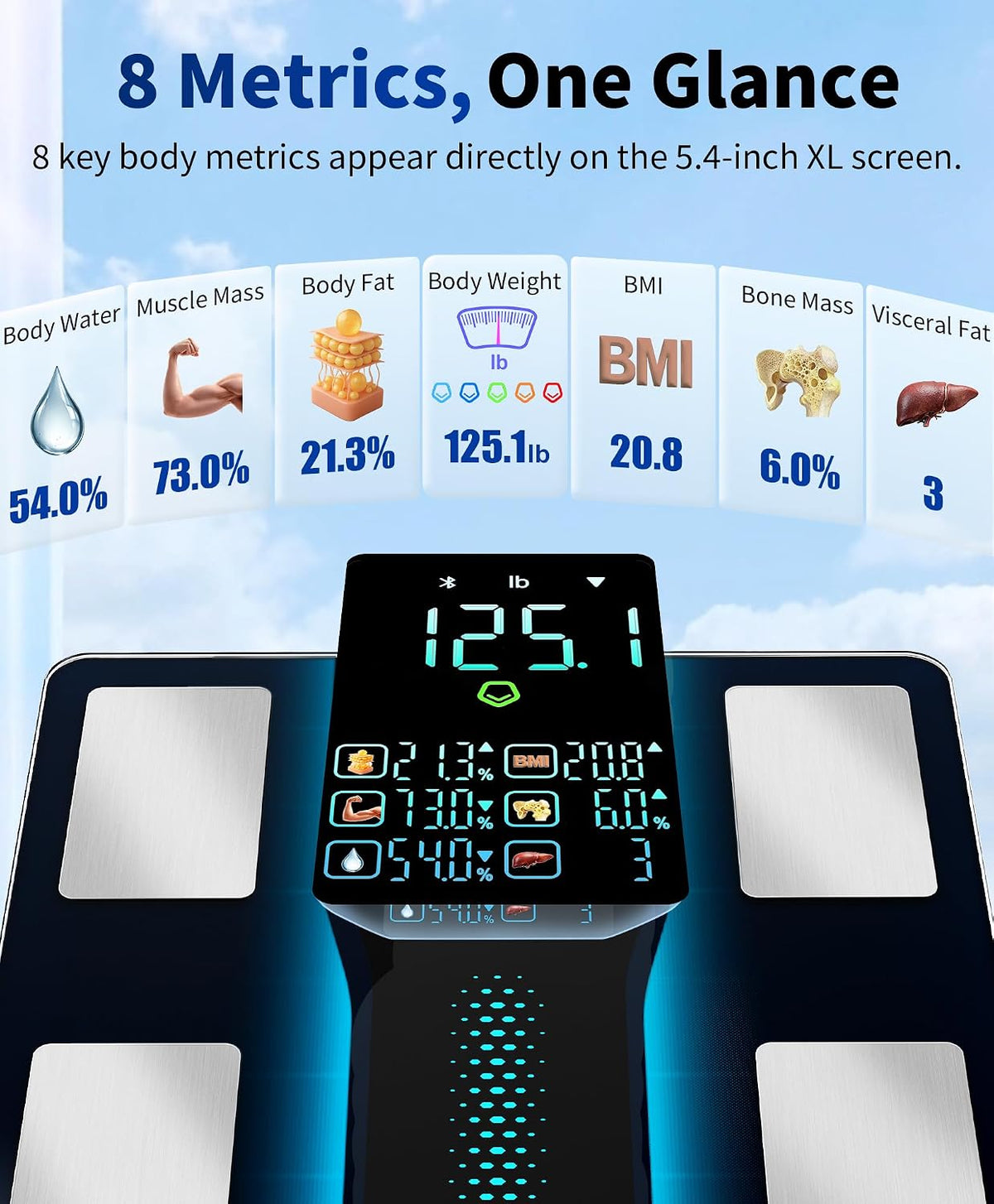 LOFTILLA Smart Scale with BMI, Body Fat, Muscle Mass, 8-in-1 Display