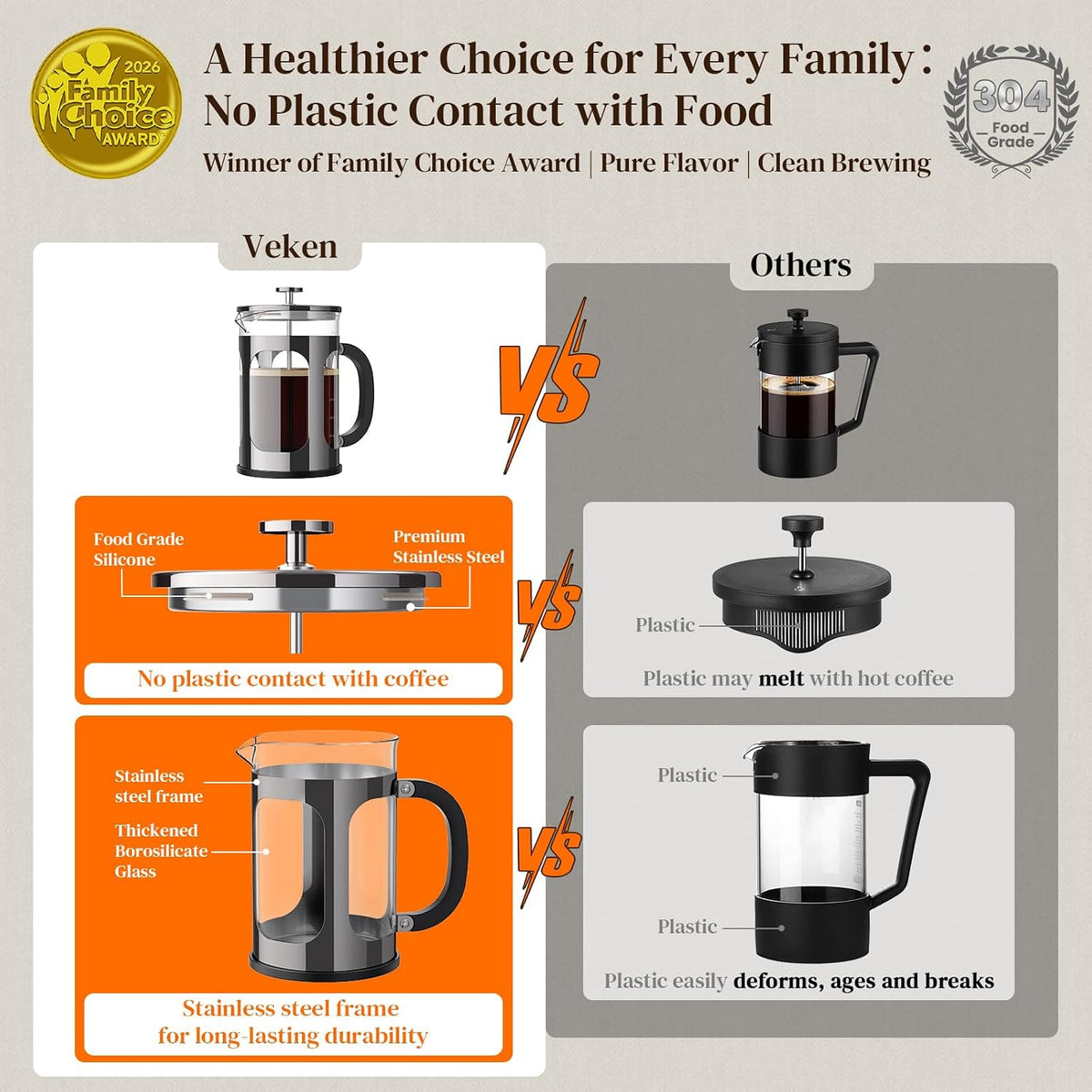 Veken 34oz French Press Coffee Maker, No Plastic Touching Cafe,1 L Cafetera