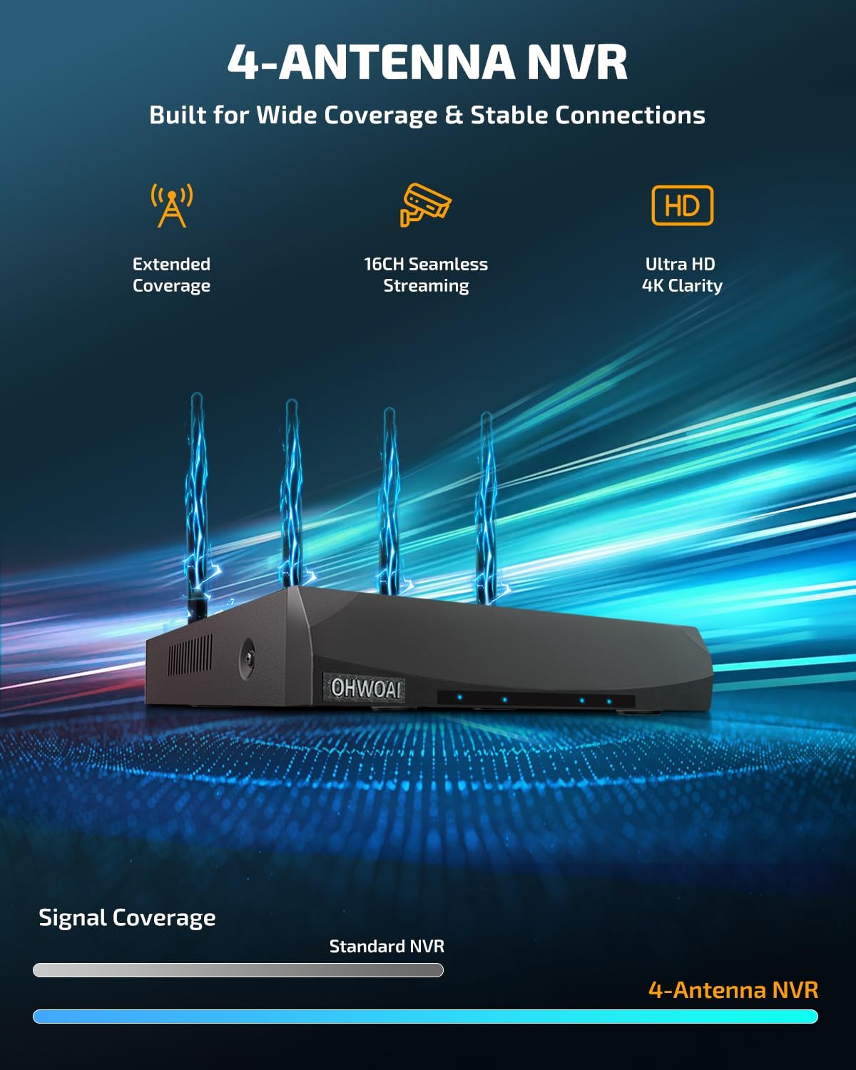 Wireless Security Camera System Outdoor, WiFi Video Surveillance Systems