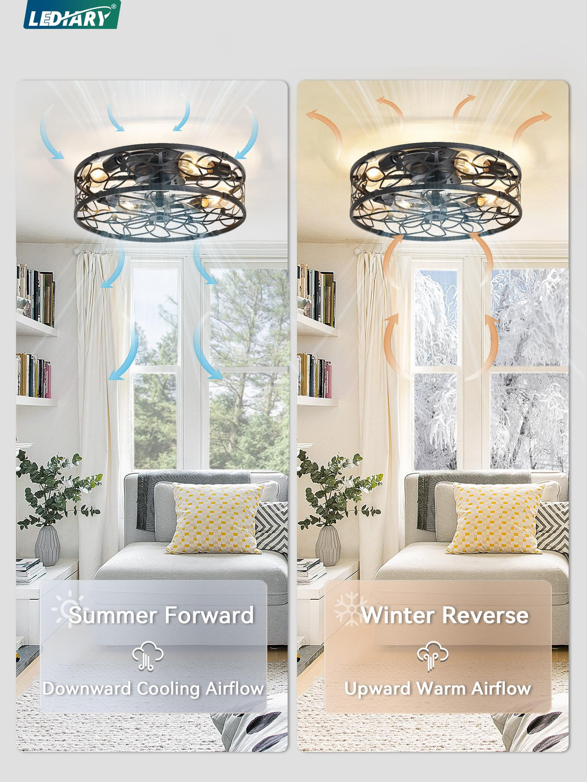 LEDIARY Caged Ceiling Fan with Light, Flush Mount Fandalier with Remote