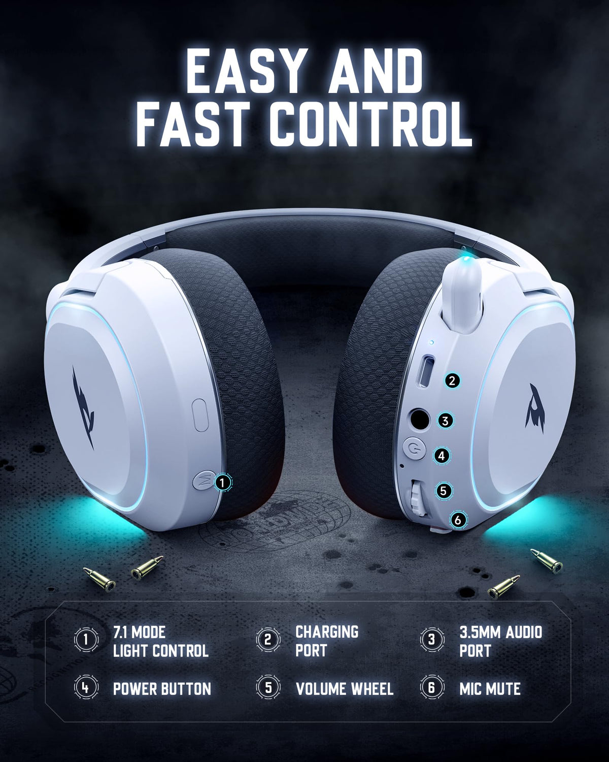 Wireless Gaming Headset for PC PS5 PS4 Mac Switch 7.1 Surround Sound 100-Hr