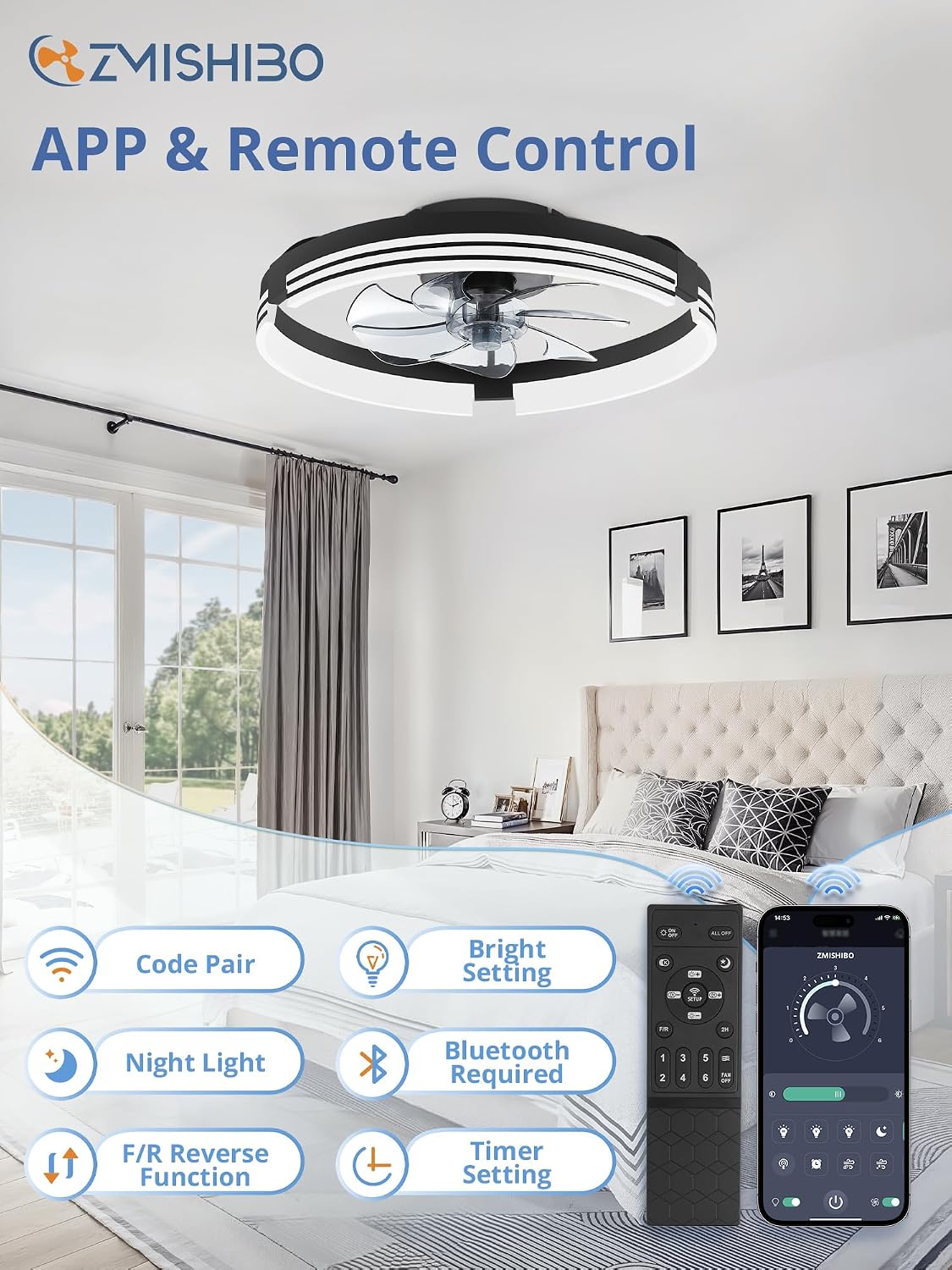 ZMISHIBO Low Profile Ceiling Fans with Lights and Remote, 20" Black