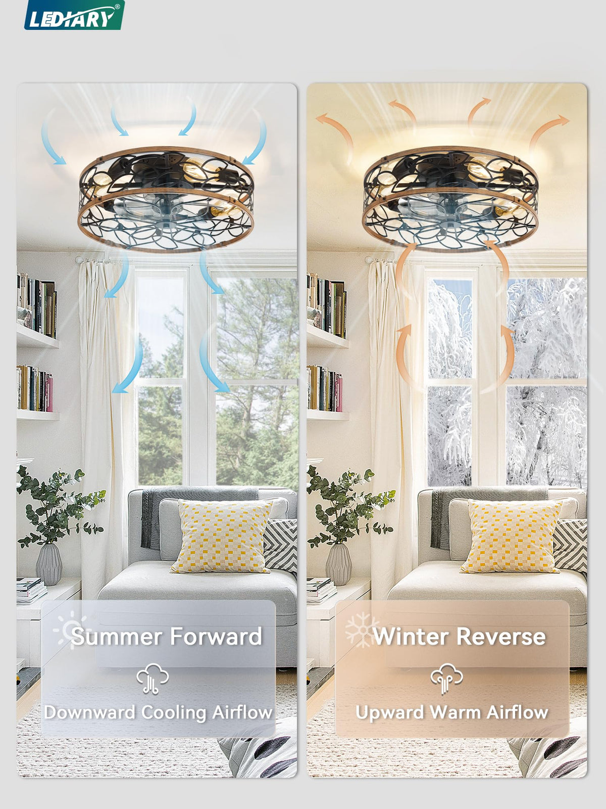 LEDIARY Caged Ceiling Fan with Light, Flush Mount Fandalier with Remote