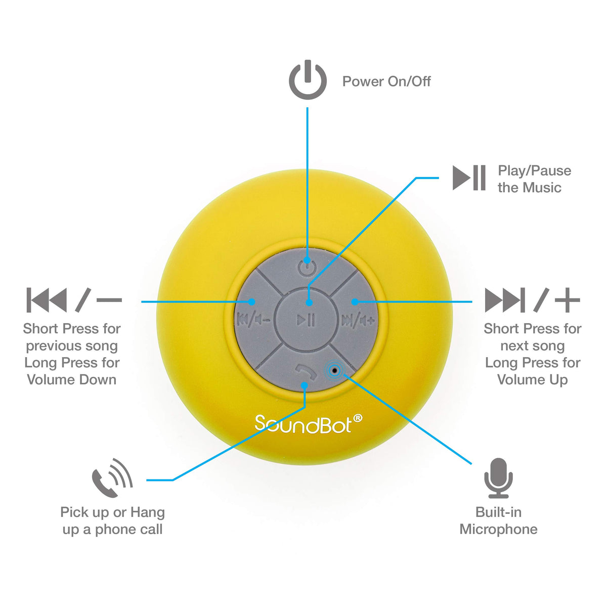 Soundbot® Waterproof Shower Speaker HD Water Resistant Bluetooth Handsfree Portable with Loud Clear Sounds 6+hrs of Playtime, Wireless Suction Cup Small Durable for Outdoors Travel Home SB510 (Black)