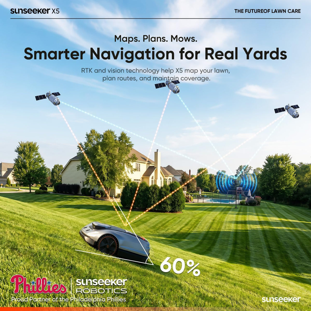 Sunseeker X5 AWD Robot Lawn Mower, RTK, Vision AI, 0.5 Acre, Wire-Free