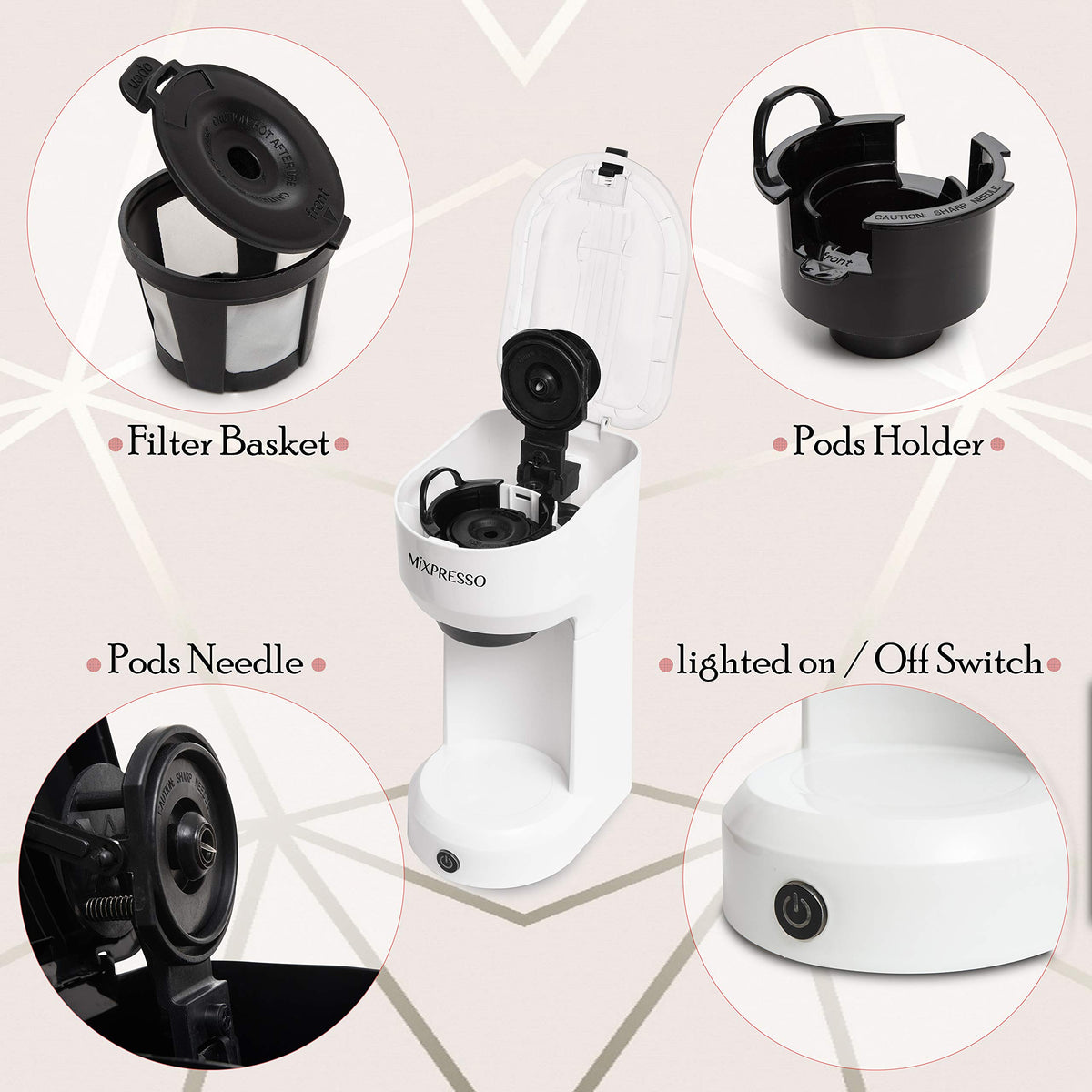 Mixpresso Single Serve Coffee Maker K Cup Coffee Maker for K Pods & Grounds