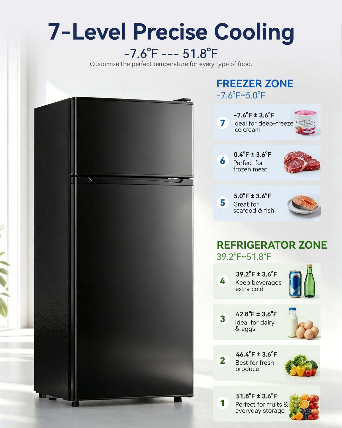 4.5cf Mini Fridge for Dorm/Office Quiet 2-Door Adjustable