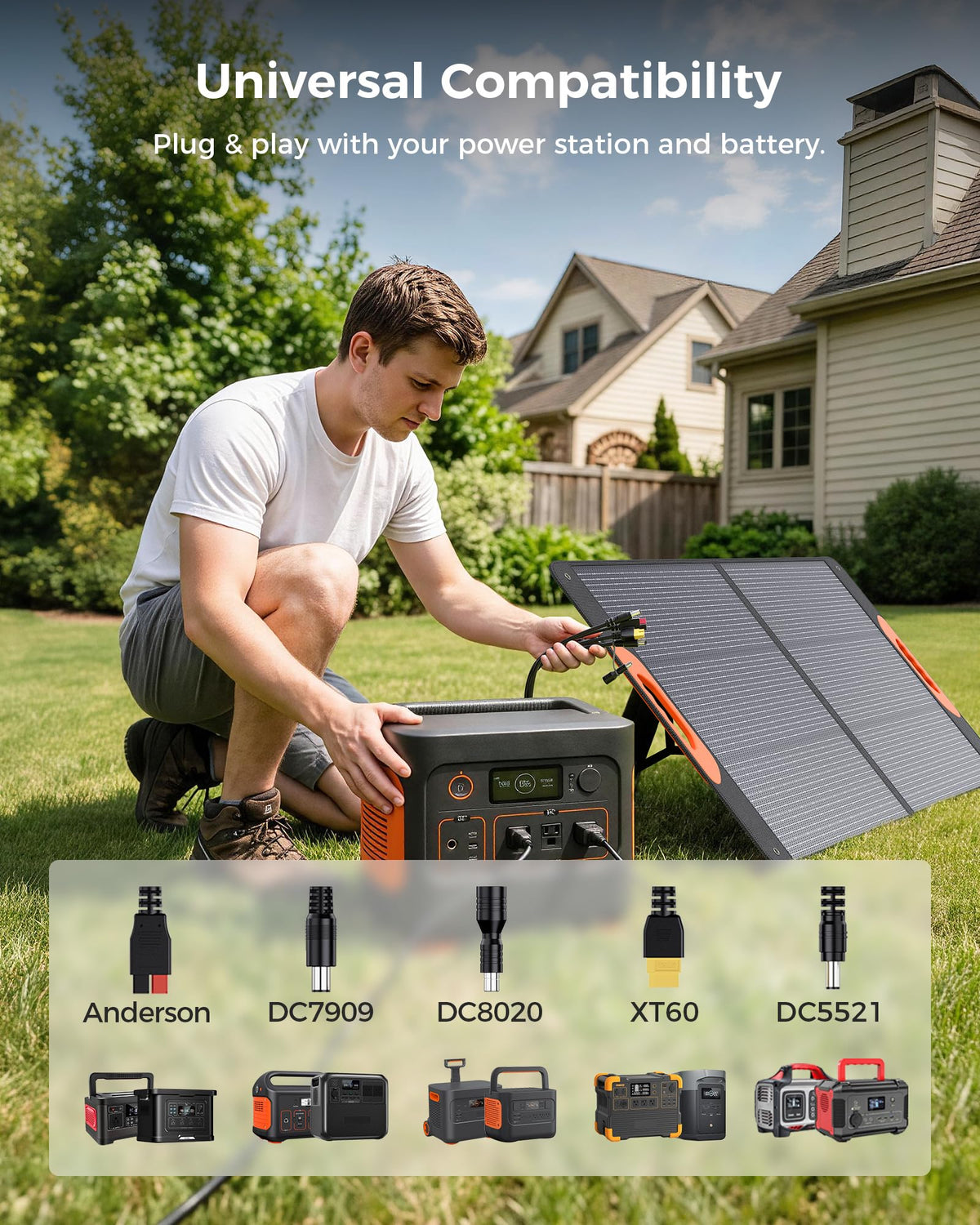 ZOUPW 100W Portable Solar Panel for Power Station,23.5% Efficiency Mono Foldable Solar Charger for Jackery 300/Ecoflow River/Anker/Bluetti,IP67 Waterproof for Camping RV Off-Grid Emergency Power