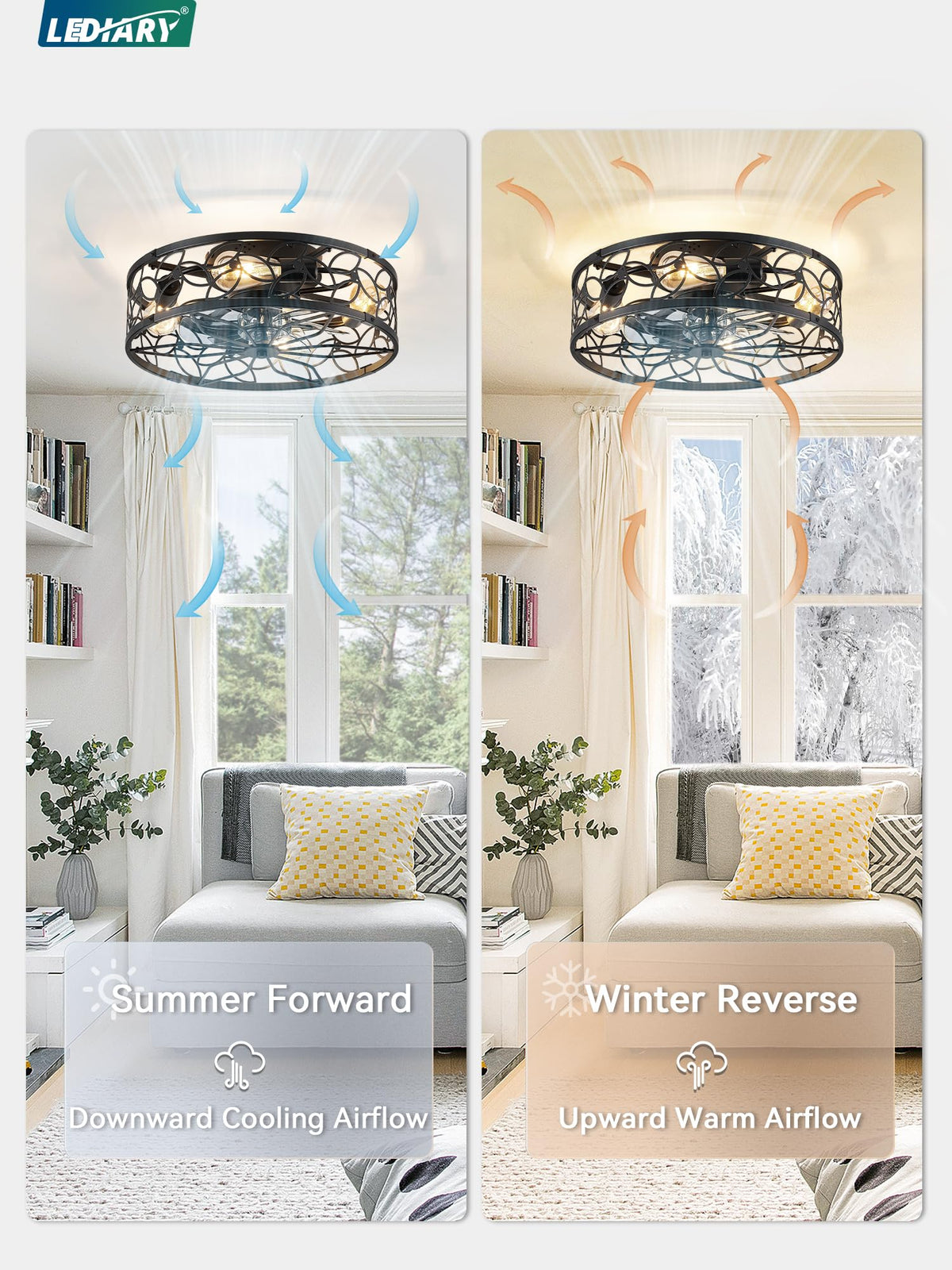 LEDIARY Caged Ceiling Fan with Light, Flush Mount Fandalier with Remote