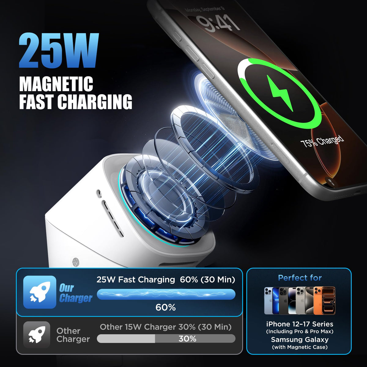25W 3 in 1 Wireless Charging Station for Apple&Samsung, Desk Night Stand