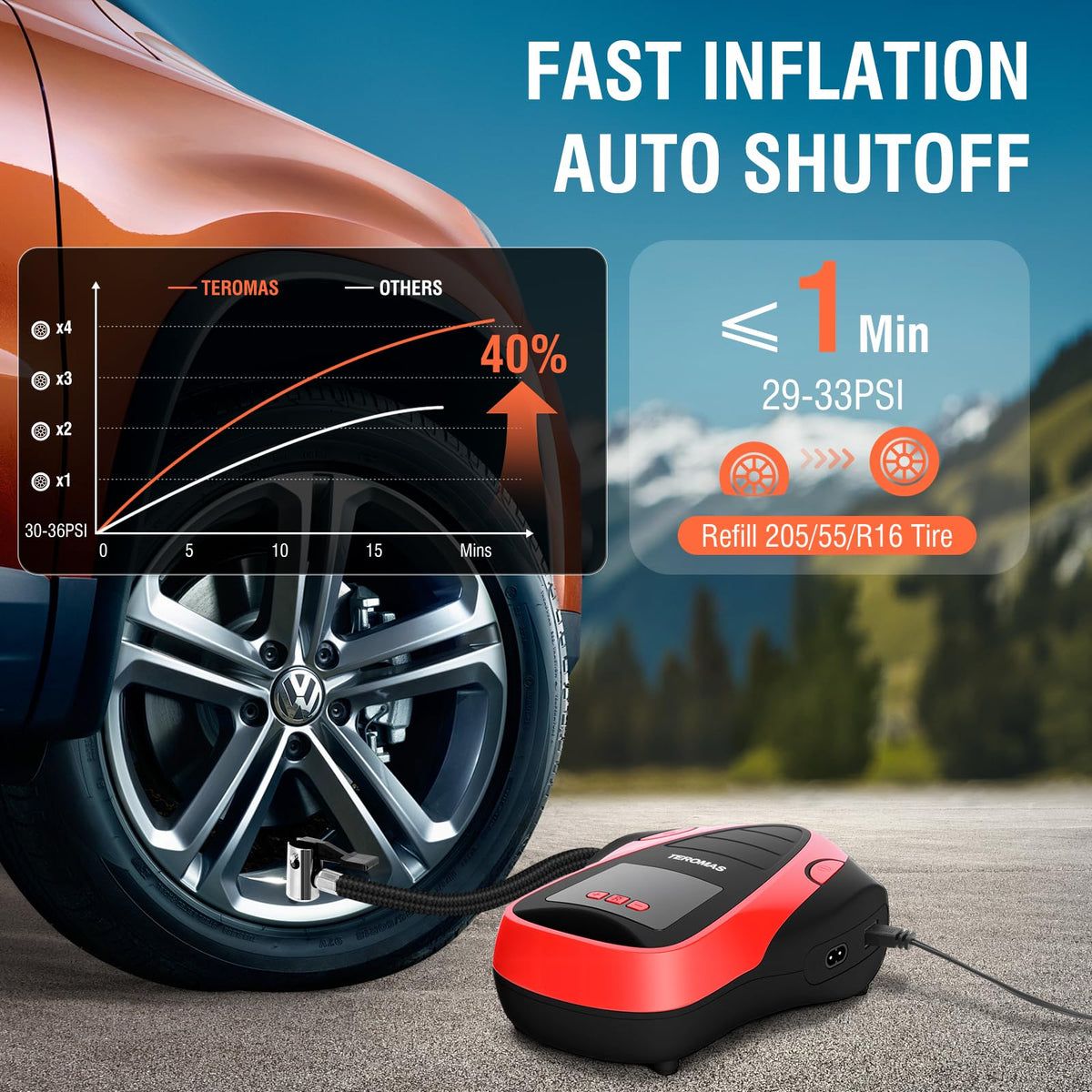 Tire Inflator Portable Air Compressor, Air Pump DC/AC for Car Tires 12V DC and Other Inflatables at Home 110V AC, Digital Electric Tire Pump with Pressure Gauge(Green)