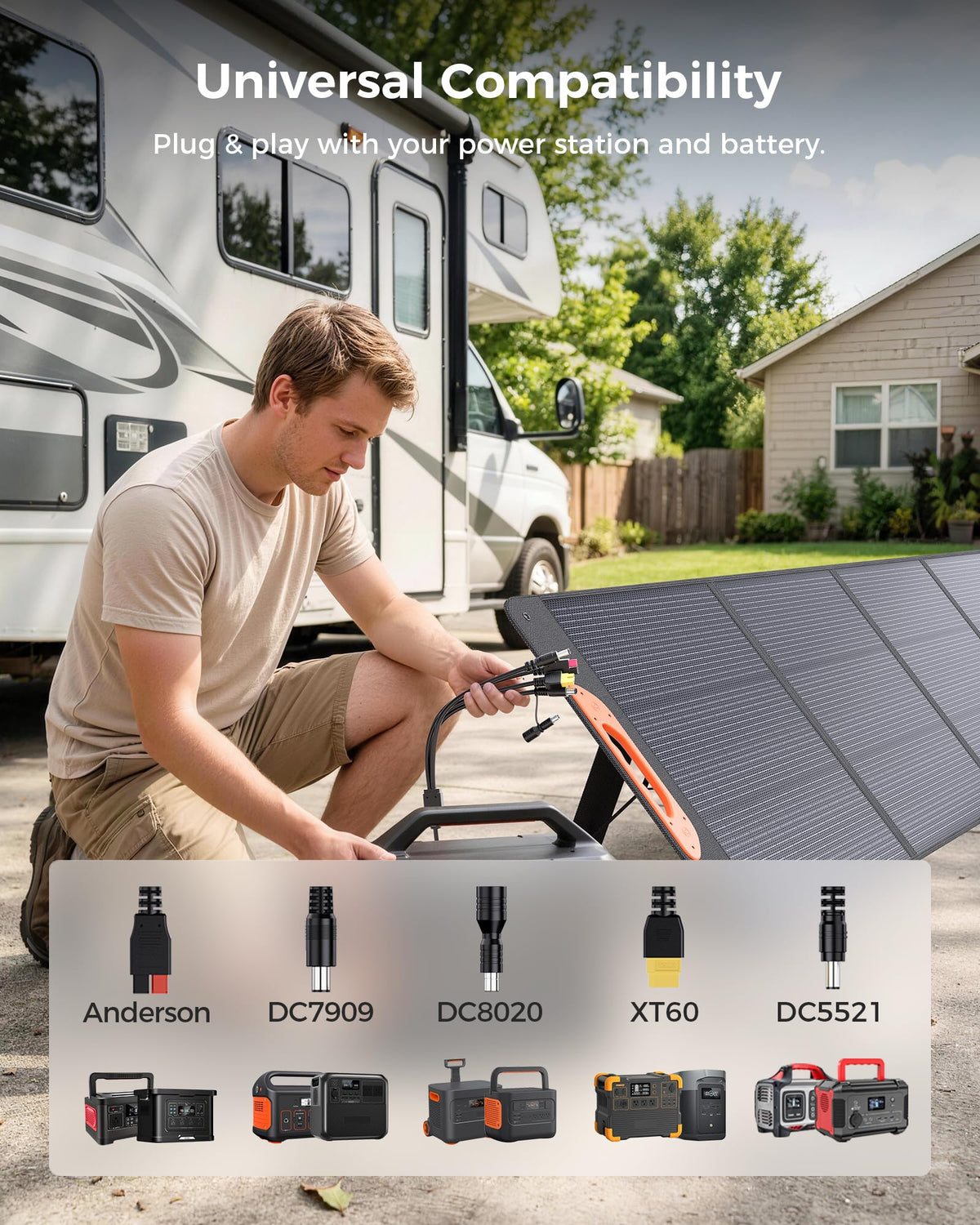 ZOUPW 100W Portable Solar Panel for Power Station,23.5% Efficiency Mono Foldable Solar Charger for Jackery 300/Ecoflow River/Anker/Bluetti,IP67 Waterproof for Camping RV Off-Grid Emergency Power