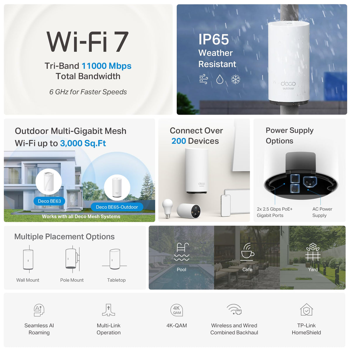 TP-Link Deco XE75 AXE5400 Tri-Band WiFi 6E Mesh System, 2-Pack