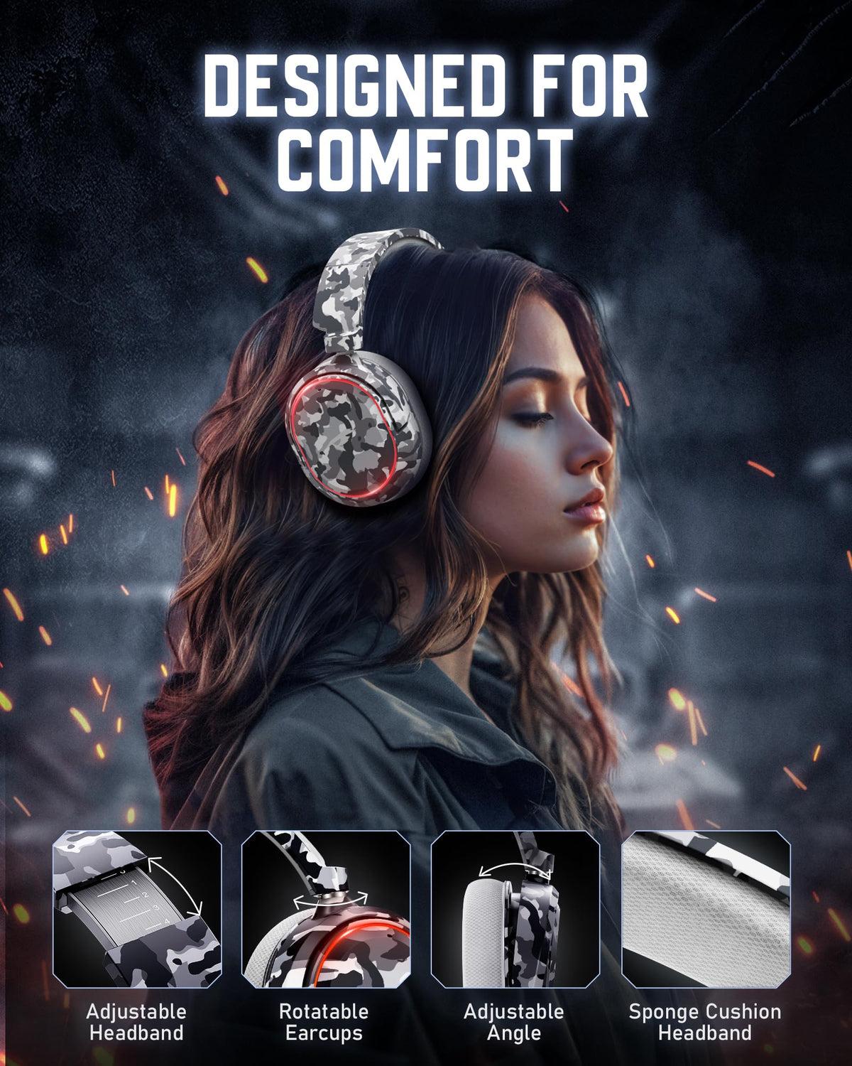 Wireless Gaming Headset for PC PS5 PS4 Mac Switch 7.1 Surround Sound 100-Hr