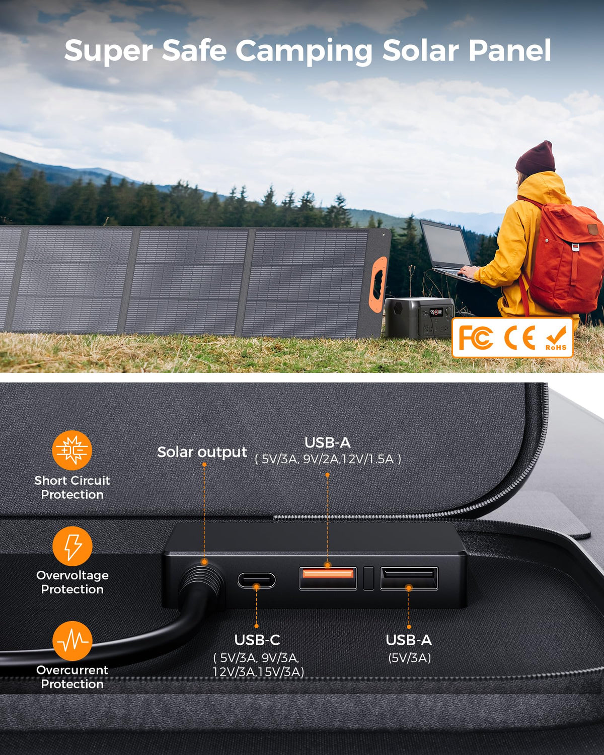 ZOUPW 100W Portable Solar Panel for Power Station,23.5% Efficiency Mono Foldable Solar Charger for Jackery 300/Ecoflow River/Anker/Bluetti,IP67 Waterproof for Camping RV Off-Grid Emergency Power