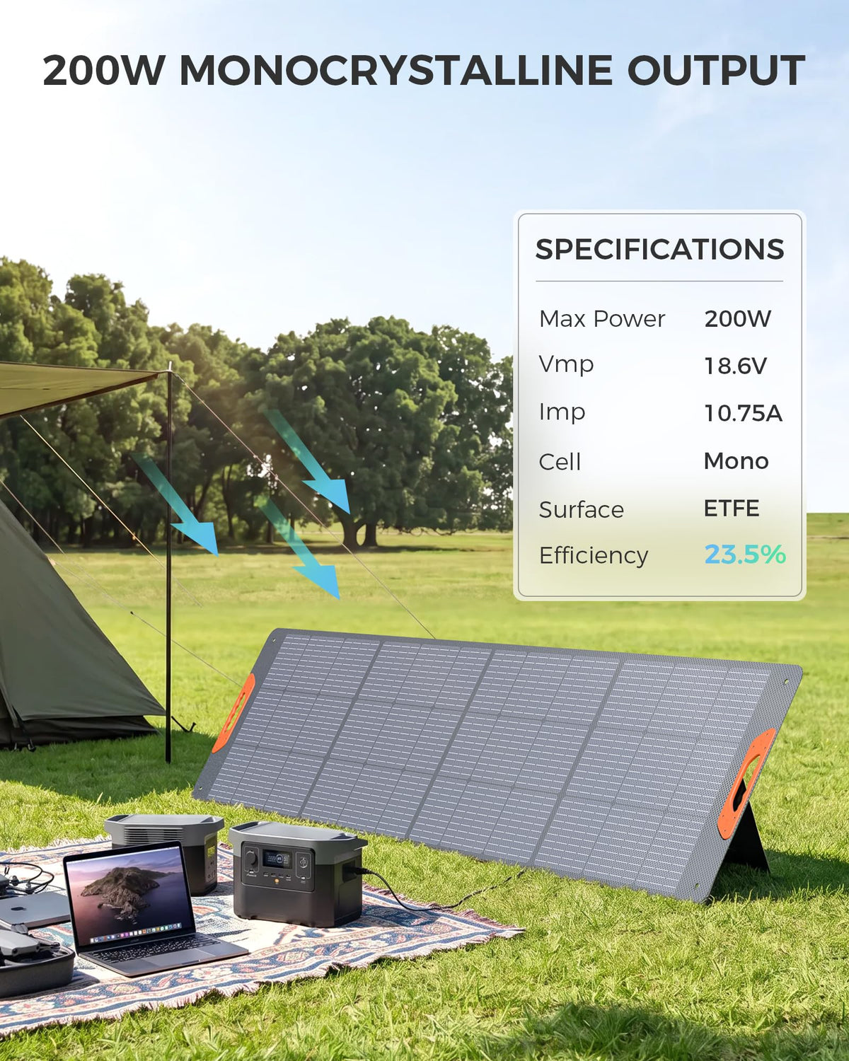 ZOUPW 100W Portable Solar Panel for Power Station,23.5% Efficiency Mono Foldable Solar Charger for Jackery 300/Ecoflow River/Anker/Bluetti,IP67 Waterproof for Camping RV Off-Grid Emergency Power