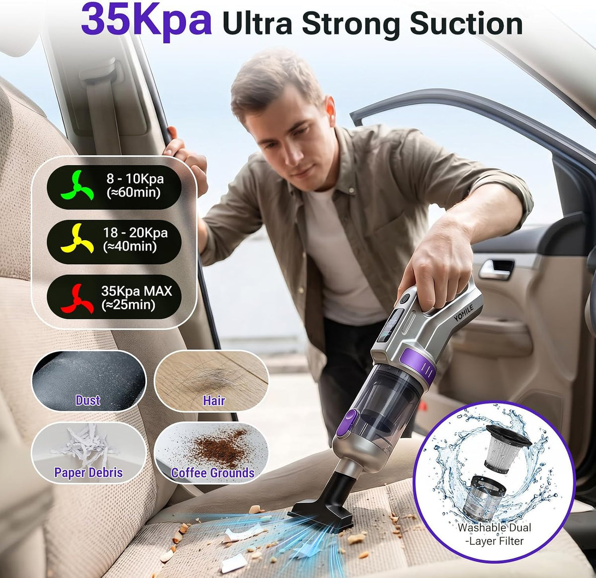 Yomile Mini Car Vacuum & Air Duster, 35000PA Brushless Handheld Vacuum