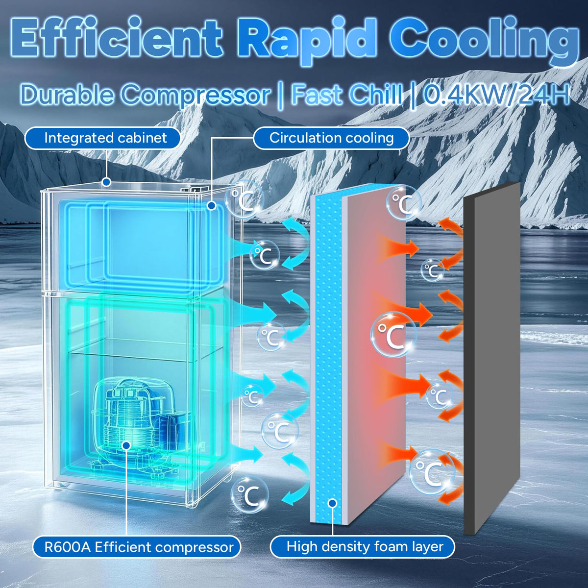 2.4 Cu.Ft Small Refrigerator with Freezer Dorm Mini Fridge Removable Plastic Shelves Ideal for Home, Office,Dormitory Silver