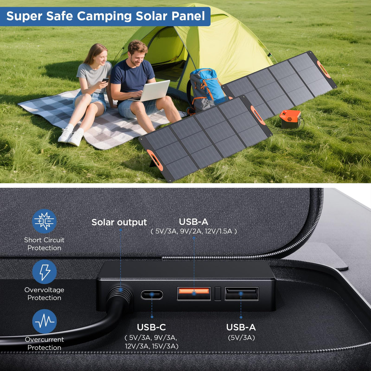 ZOUPW 100W Portable Solar Panel for Power Station,23.5% Efficiency Mono Foldable Solar Charger for Jackery 300/Ecoflow River/Anker/Bluetti,IP67 Waterproof for Camping RV Off-Grid Emergency Power
