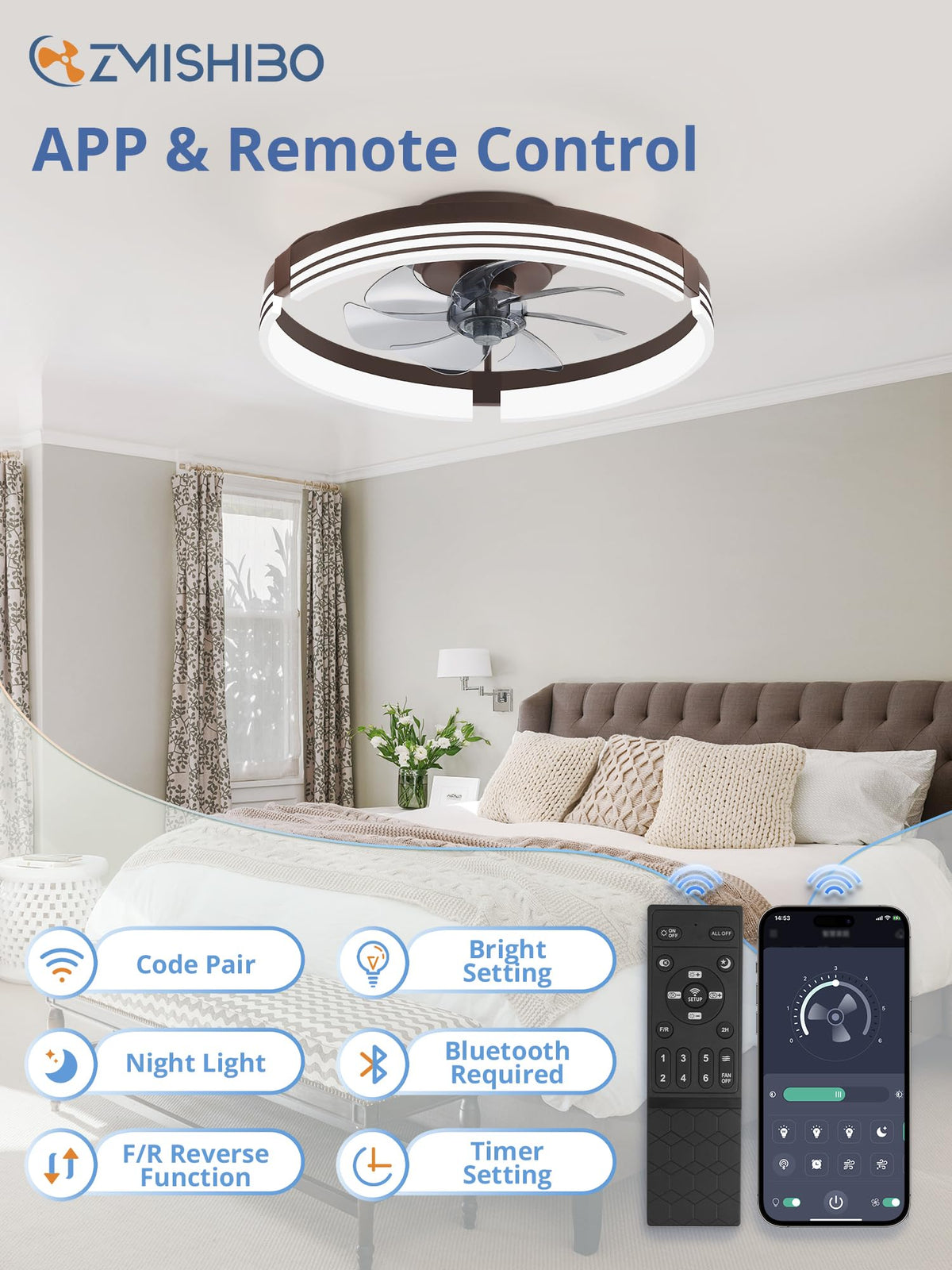 ZMISHIBO Low Profile Ceiling Fans with Lights and Remote, 20" Black