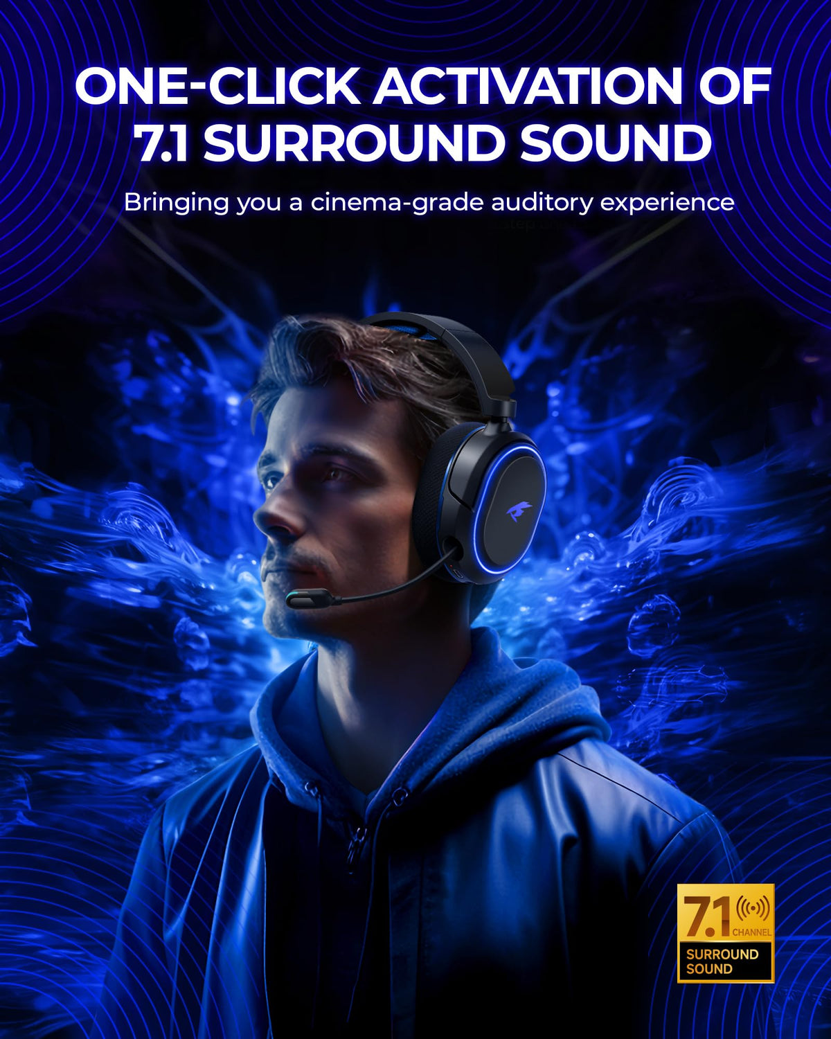 Wireless Gaming Headset for PC PS5 PS4 Mac Switch 7.1 Surround Sound 100-Hr