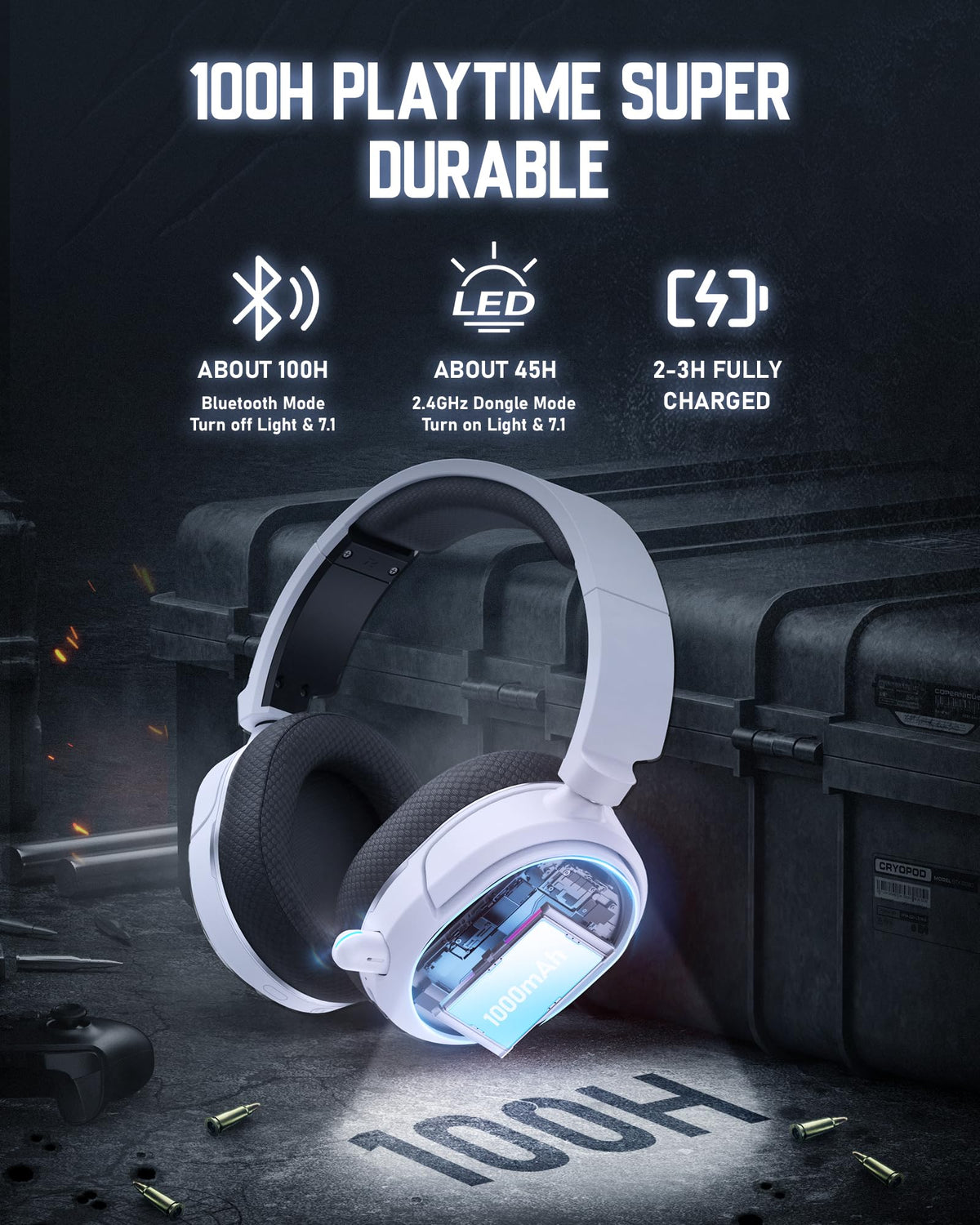 Wireless Gaming Headset for PC PS5 PS4 Mac Switch 7.1 Surround Sound 100-Hr