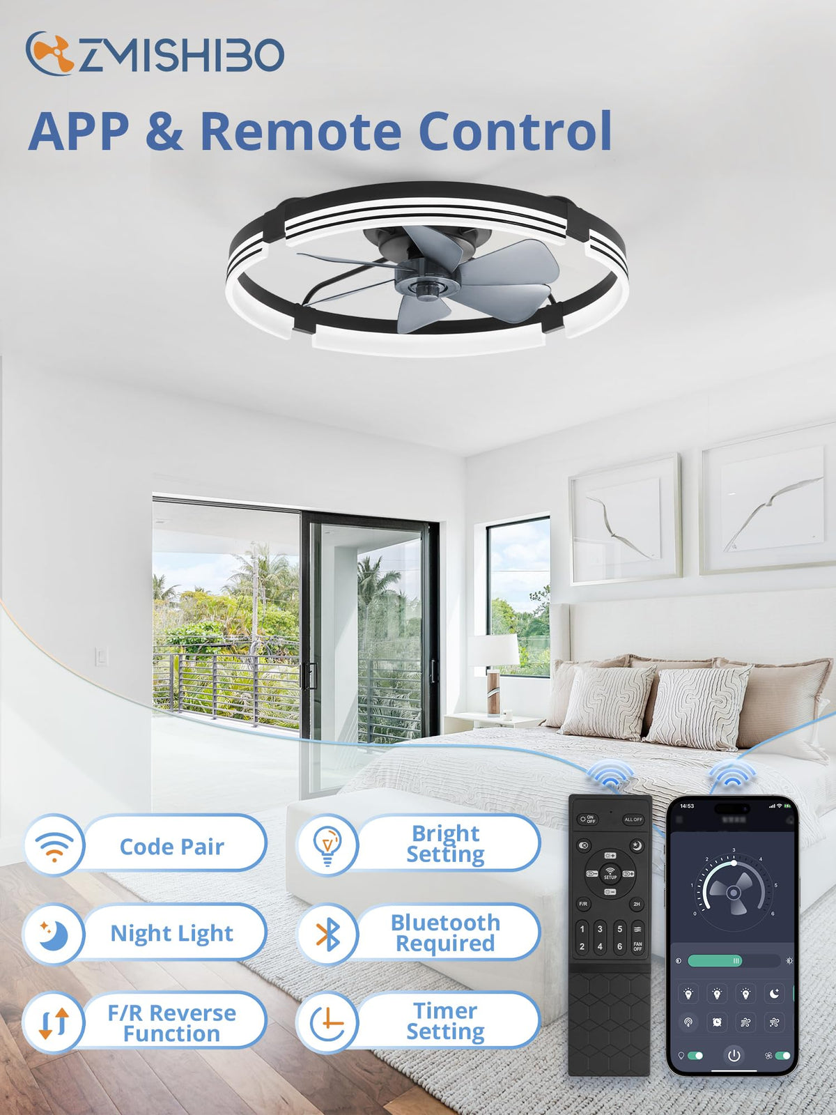ZMISHIBO Low Profile Ceiling Fans with Lights and Remote, 20" Black