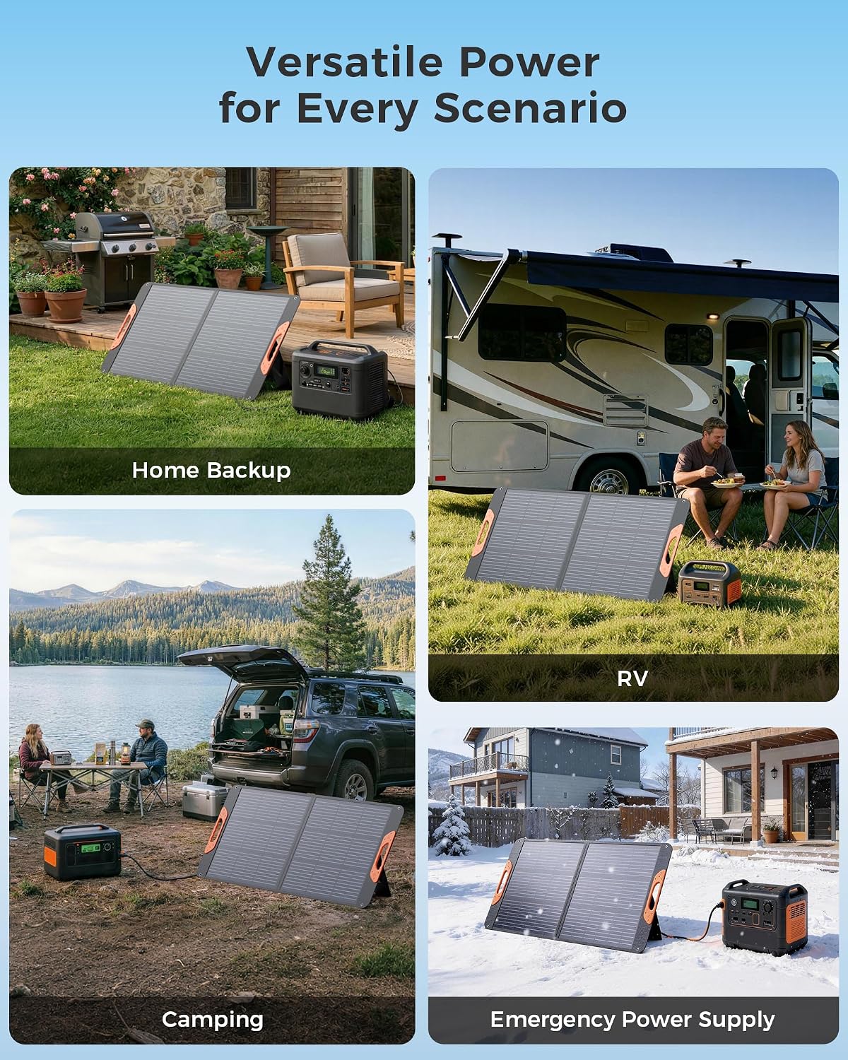 ZOUPW 100W Portable Solar Panel for Power Station,23.5% Efficiency Mono Foldable Solar Charger for Jackery 300/Ecoflow River/Anker/Bluetti,IP67 Waterproof for Camping RV Off-Grid Emergency Power